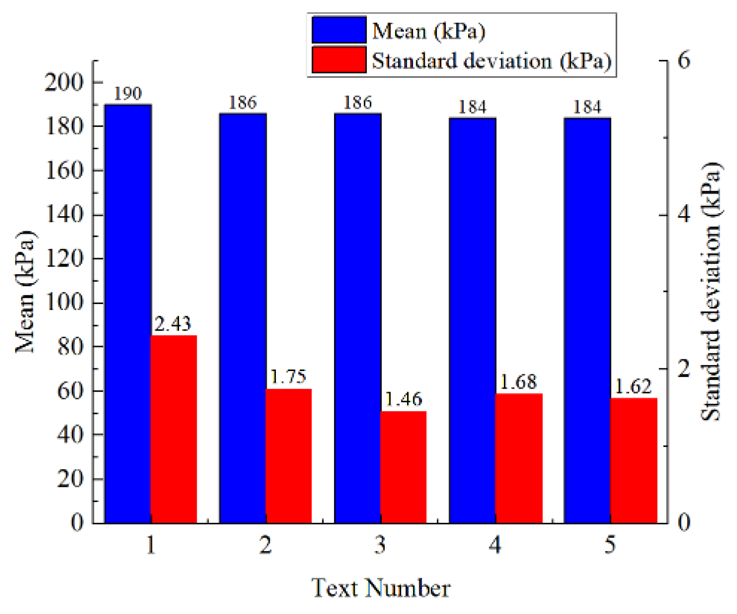 Sustainability 14 11689 g016 550