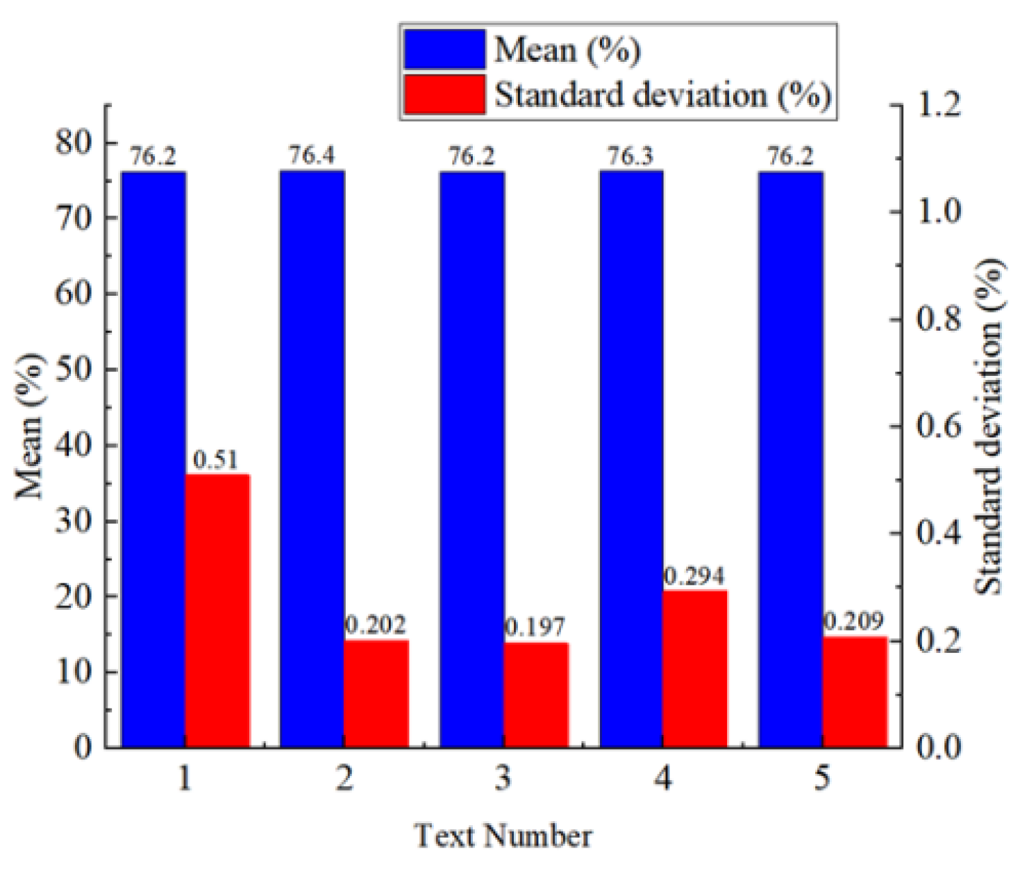 Sustainability 14 11689 g018 550