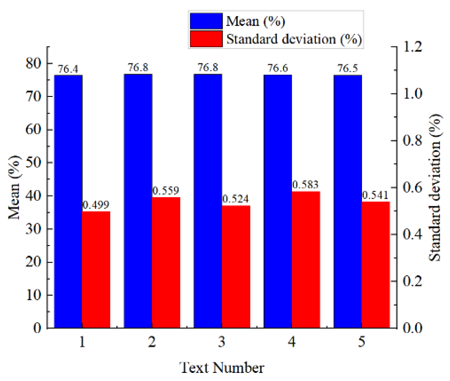 Sustainability 14 11689 g019 550