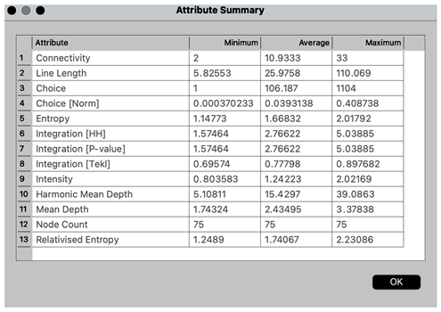 Sustainability 14 11690 i001