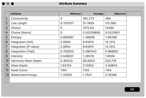 Sustainability 14 11690 i002