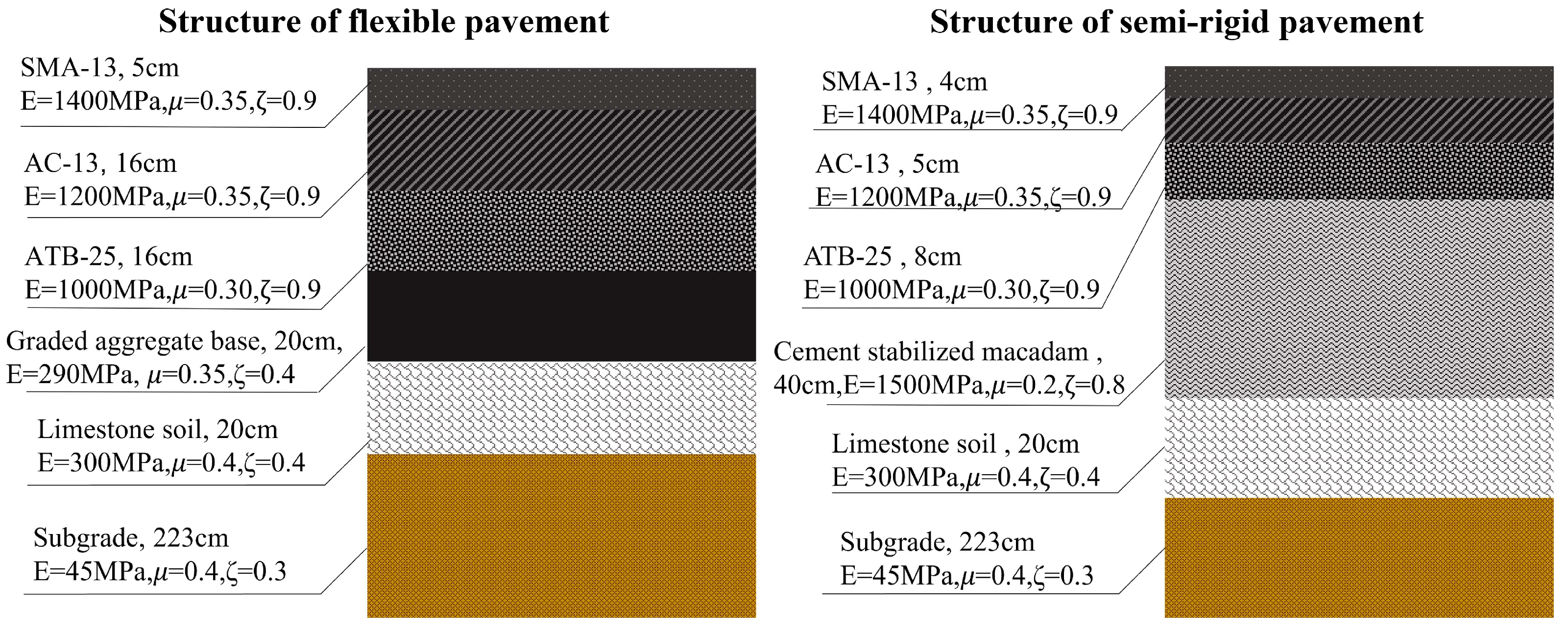 Sustainability 14 11693 g002