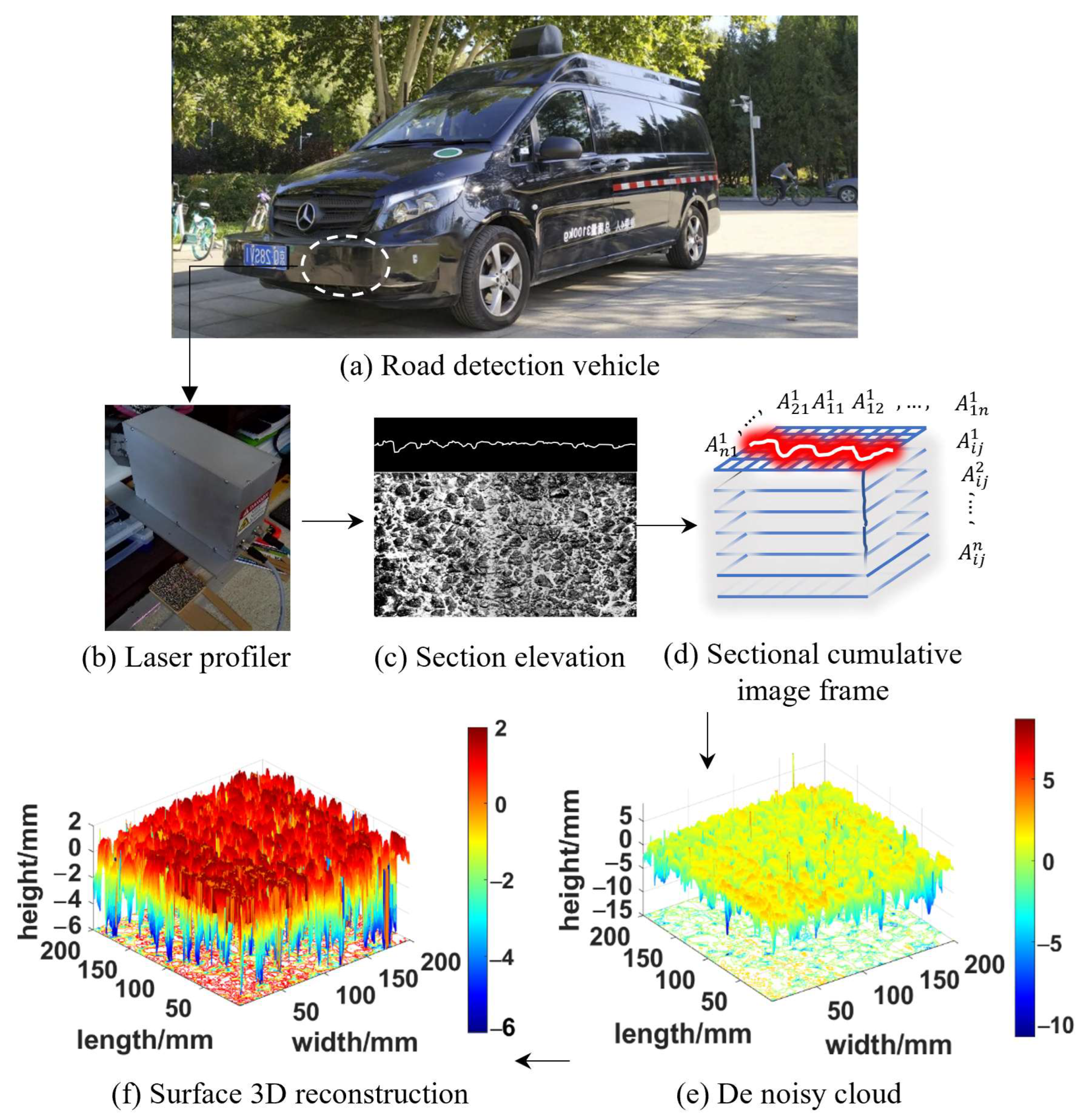 Sustainability 14 11693 g003