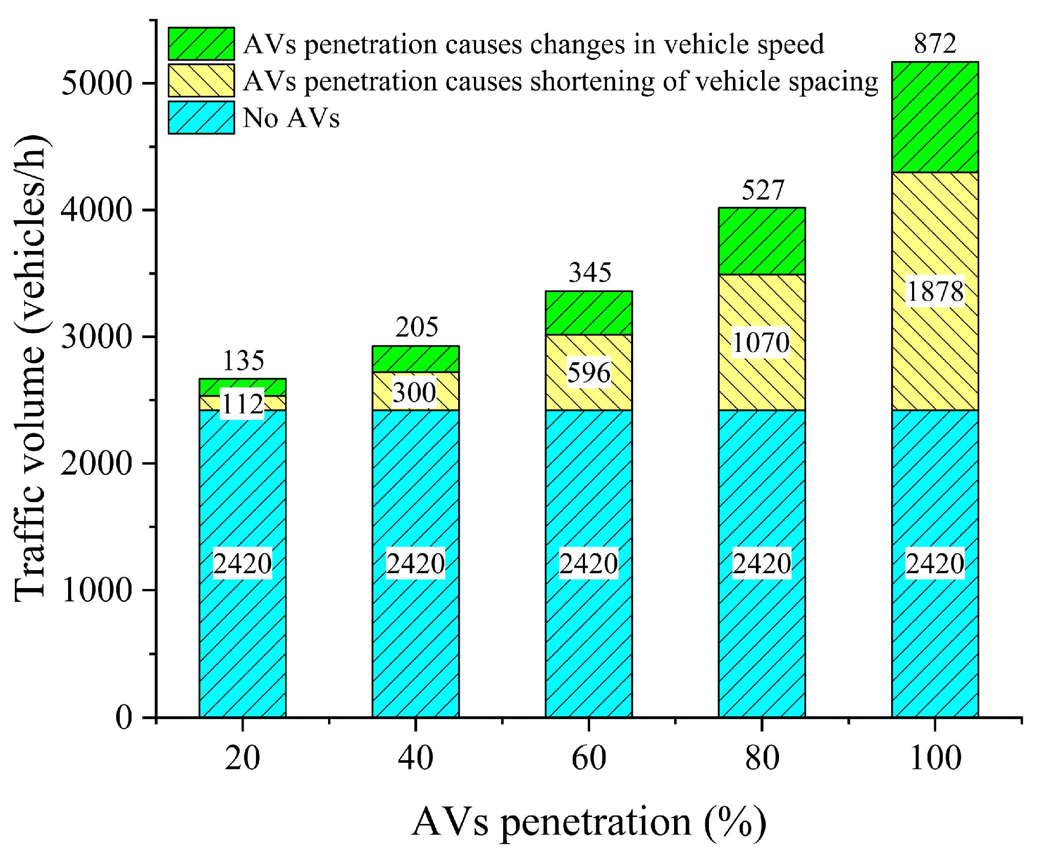 Sustainability 14 11693 g006