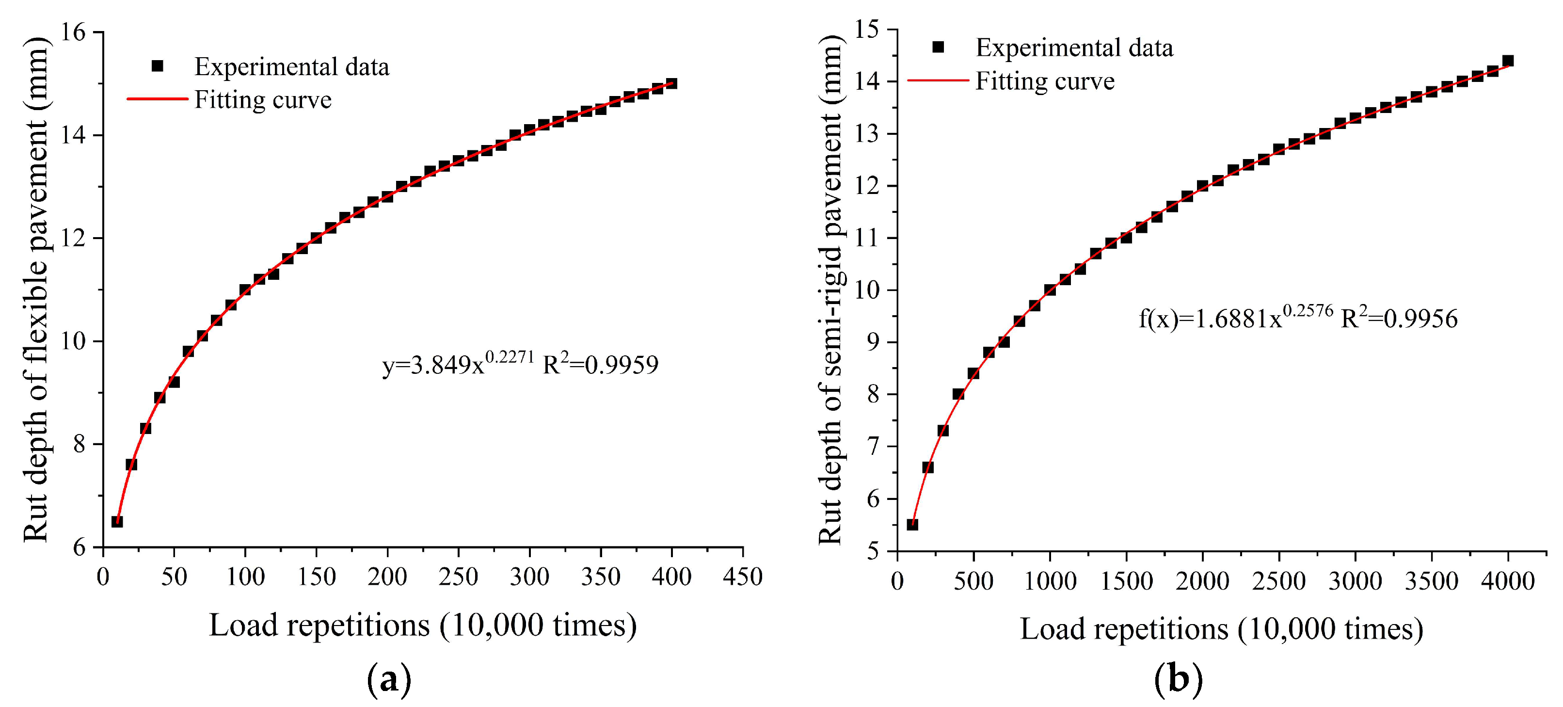 Sustainability 14 11693 g008