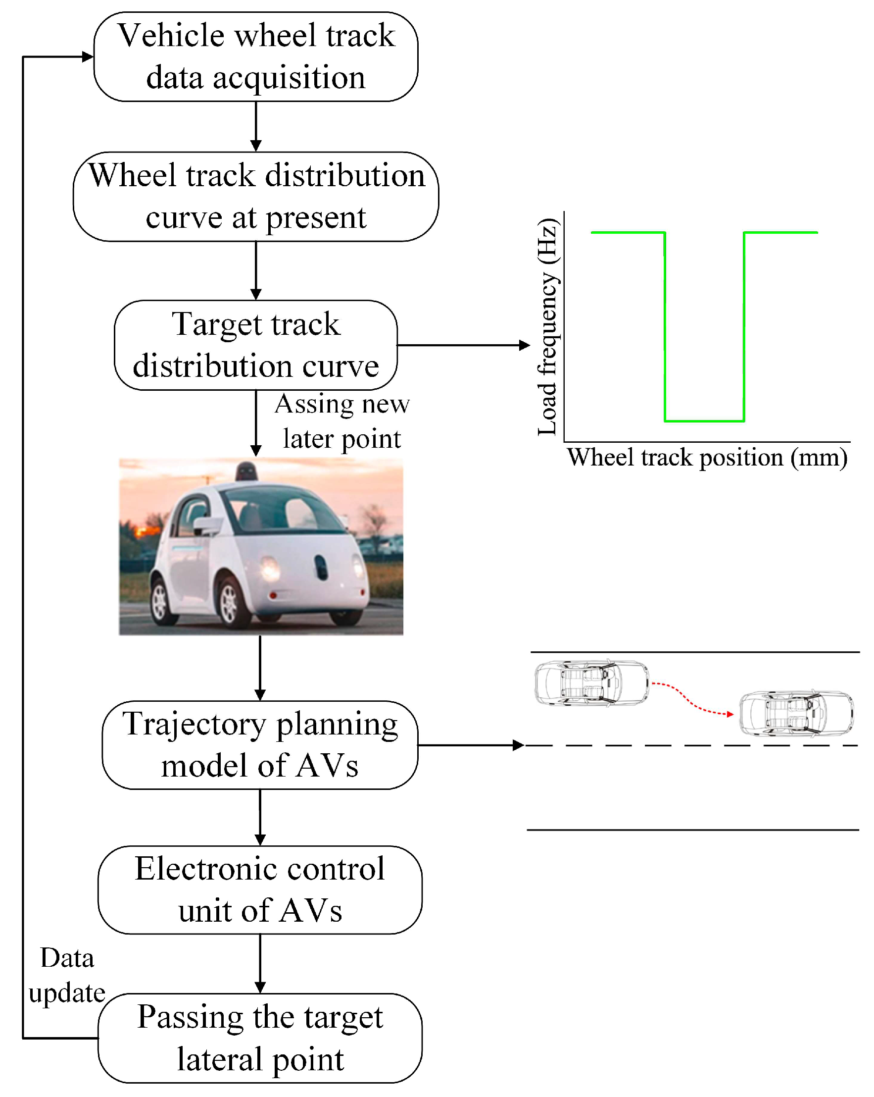 Sustainability 14 11693 g011