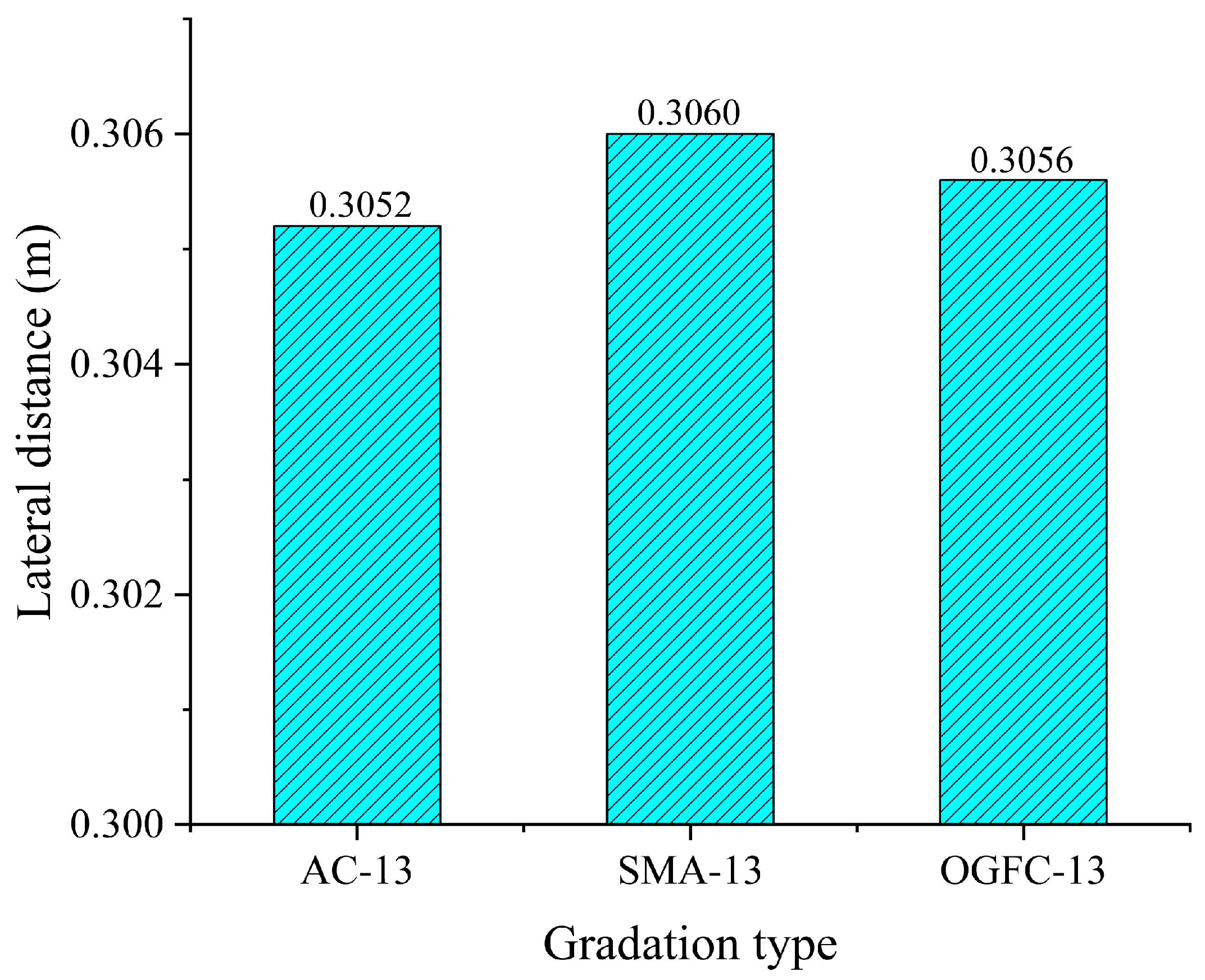 Sustainability 14 11693 g016