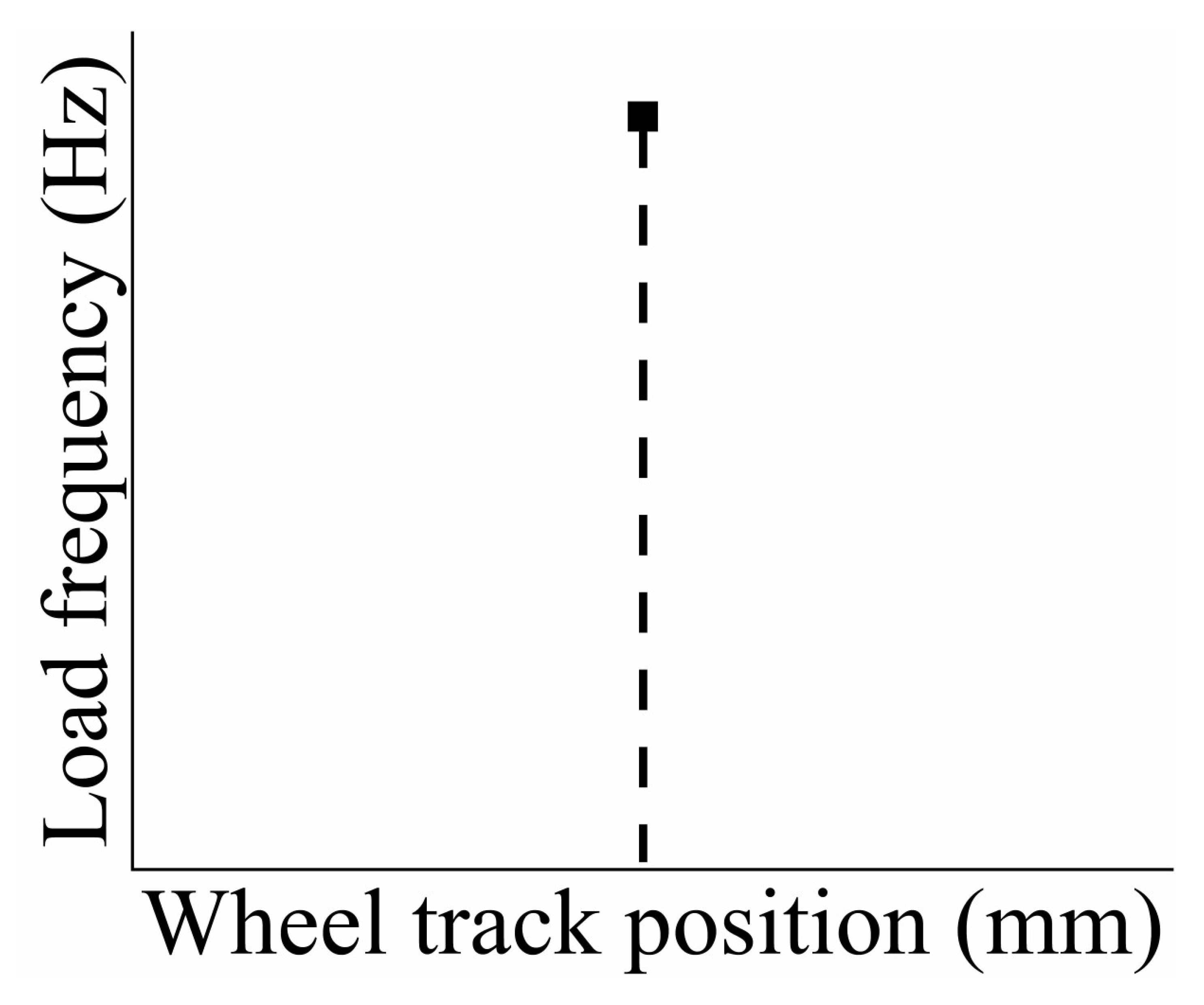Sustainability 14 11693 i002