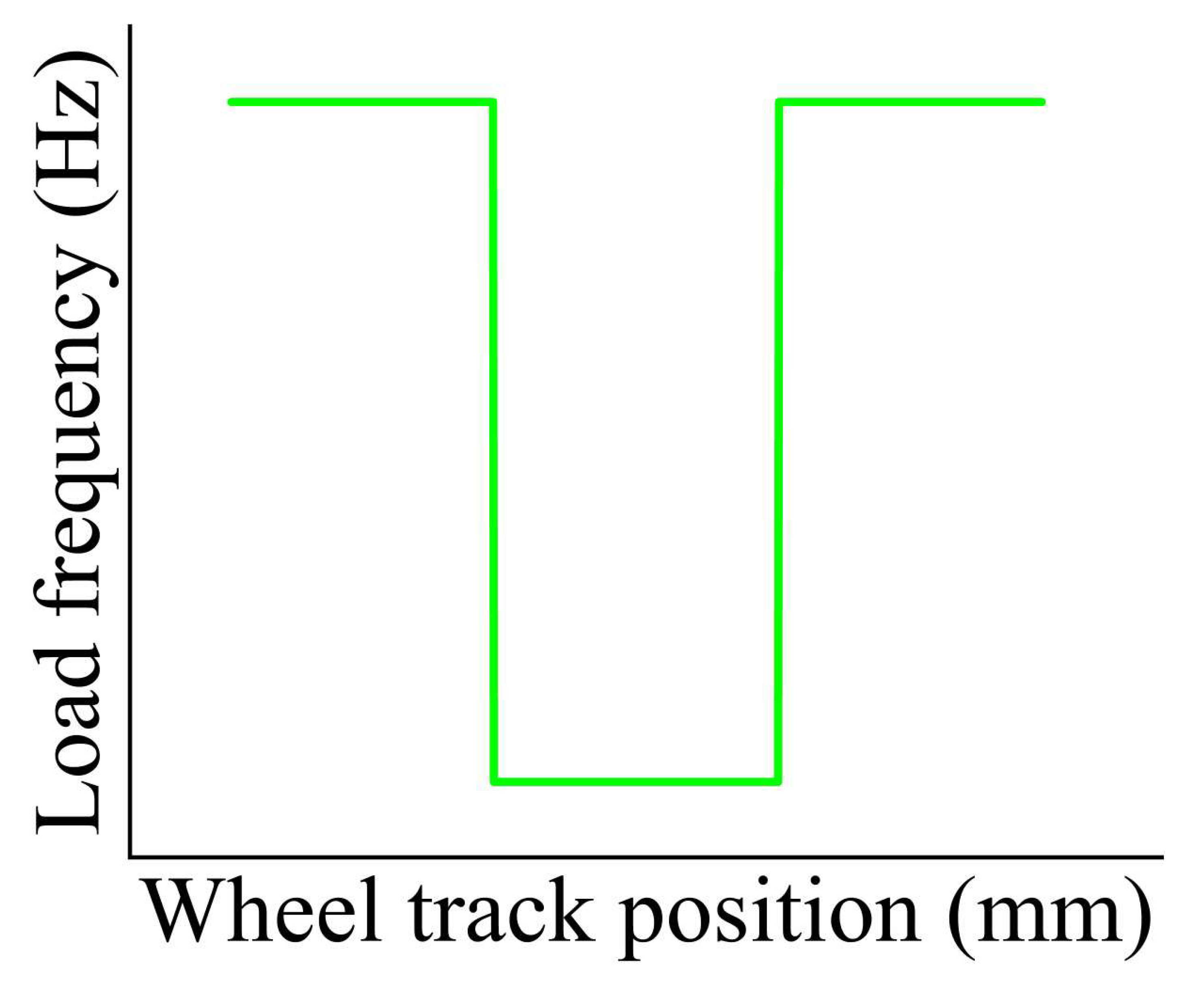 Sustainability 14 11693 i003