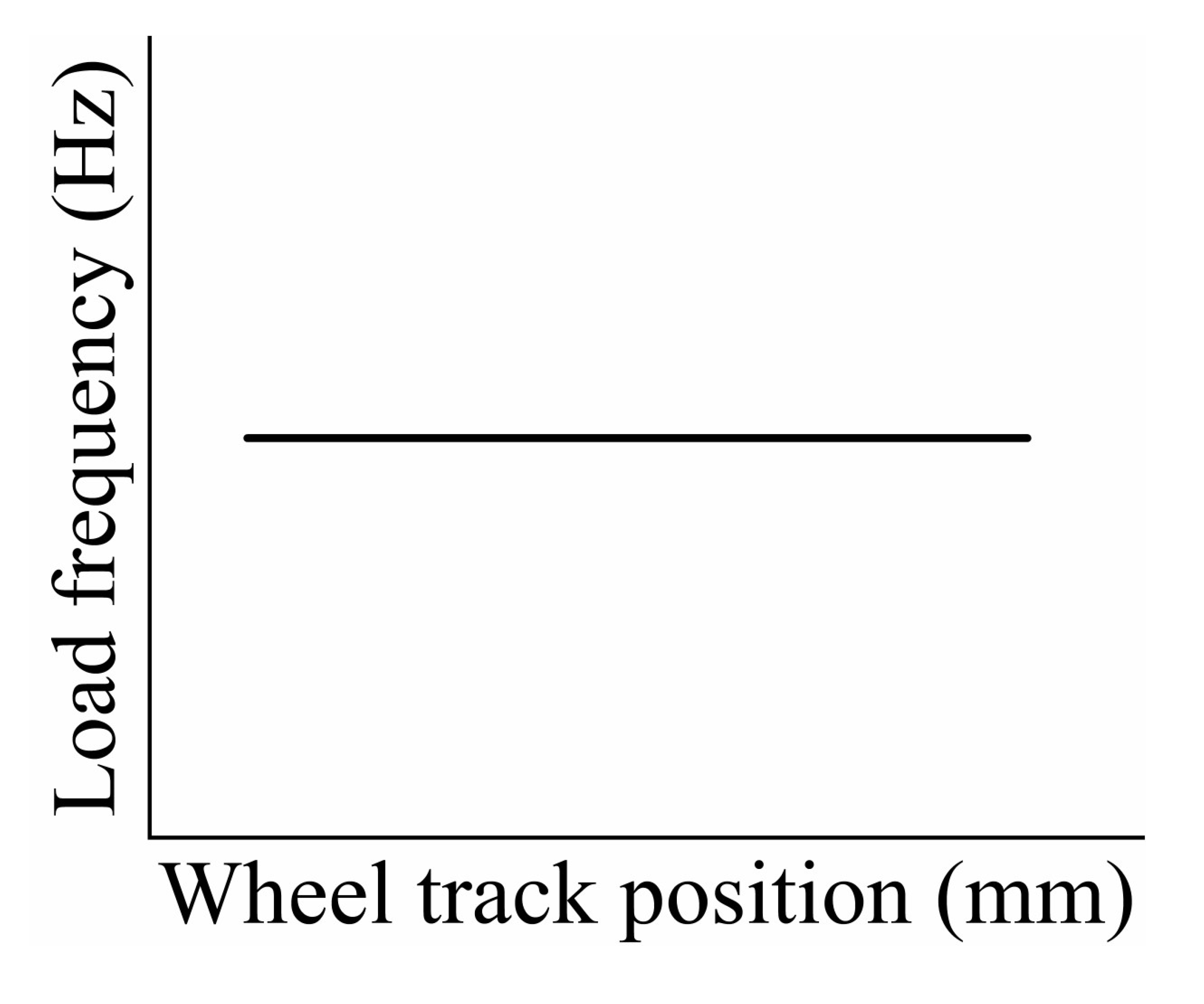 Sustainability 14 11693 i005
