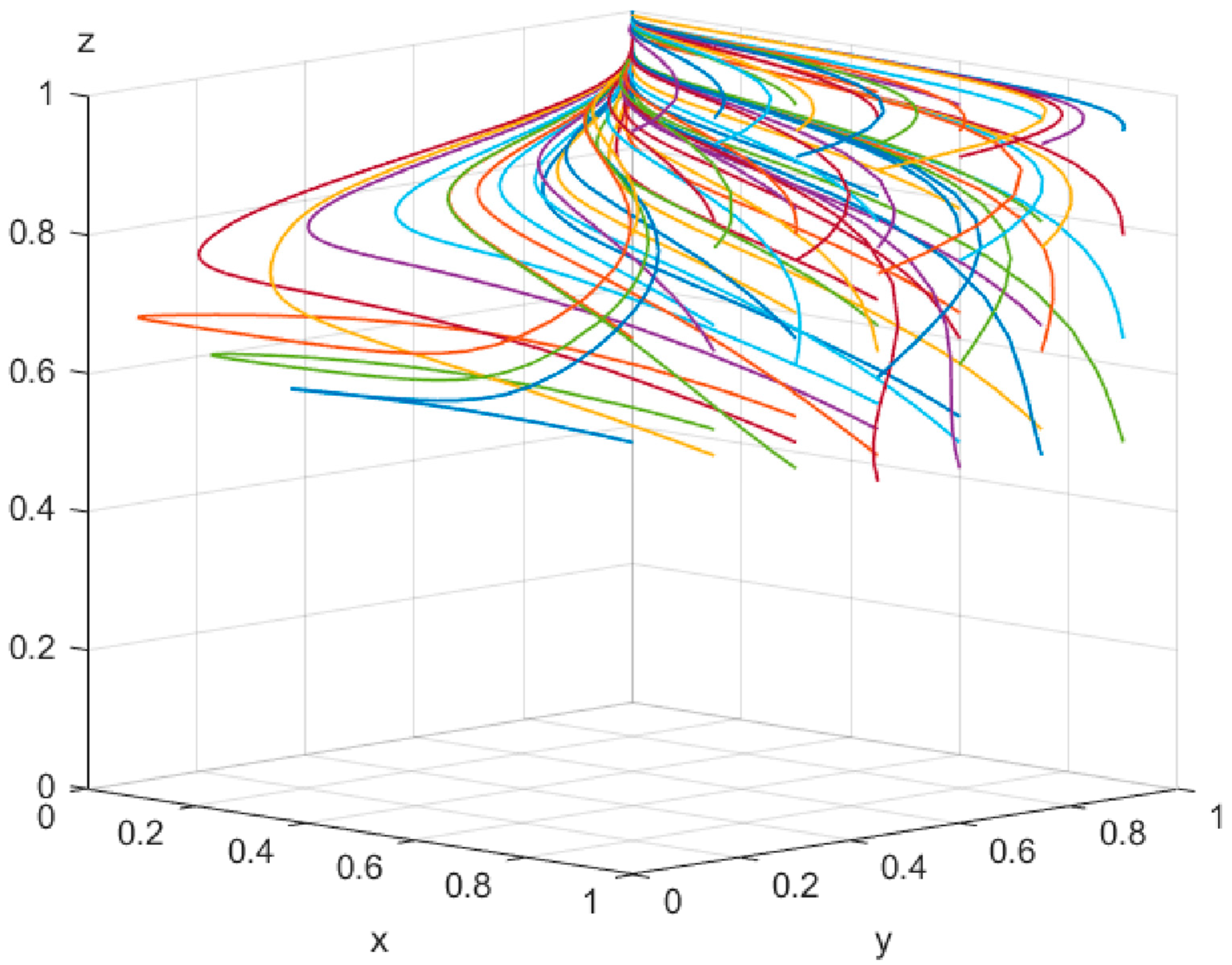 Sustainability 14 11697 g001 550