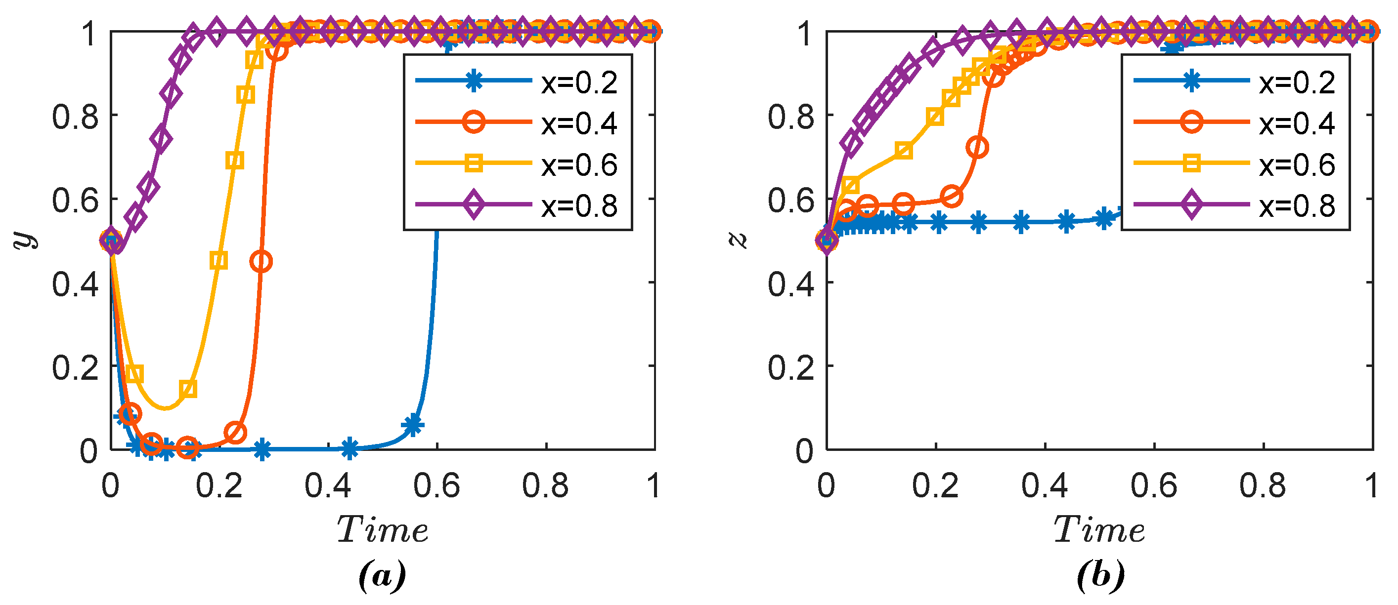 Sustainability 14 11697 g002 550