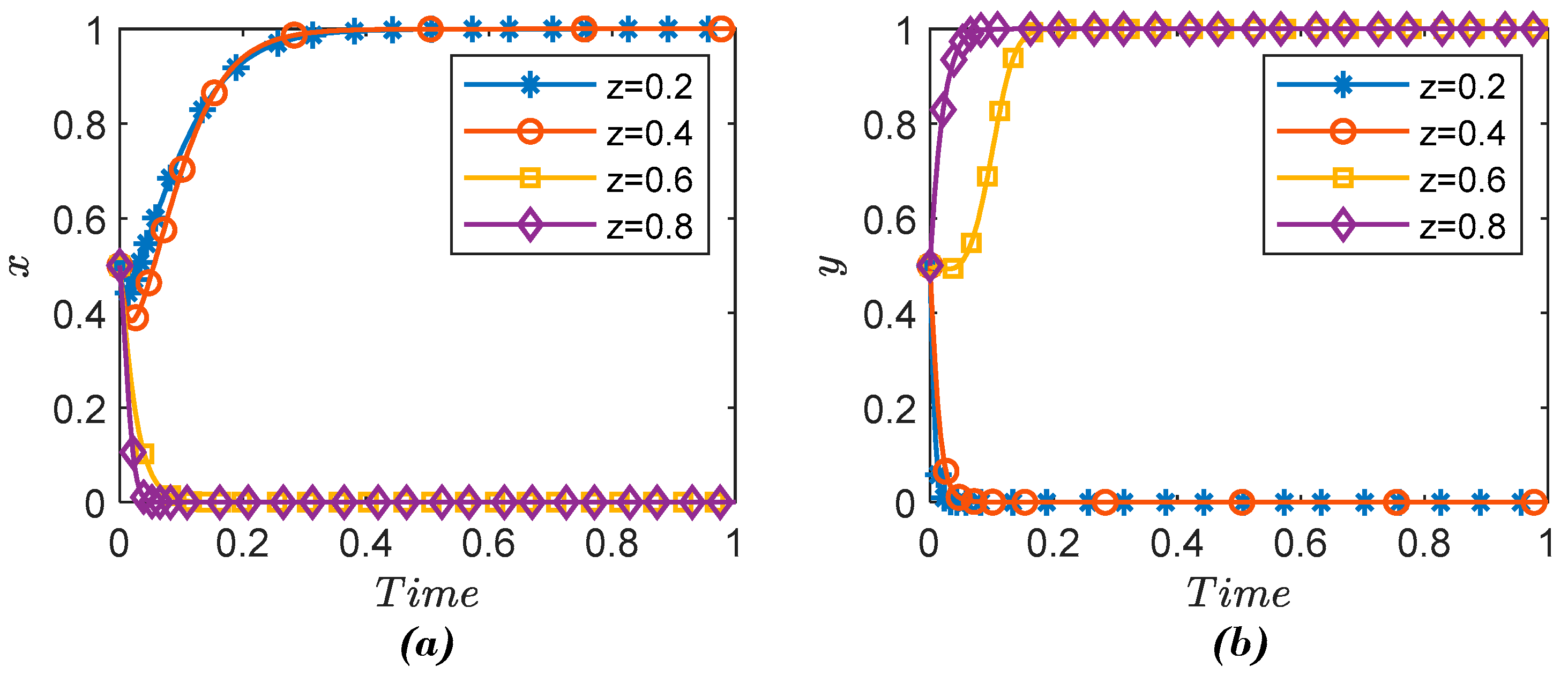 Sustainability 14 11697 g004 550