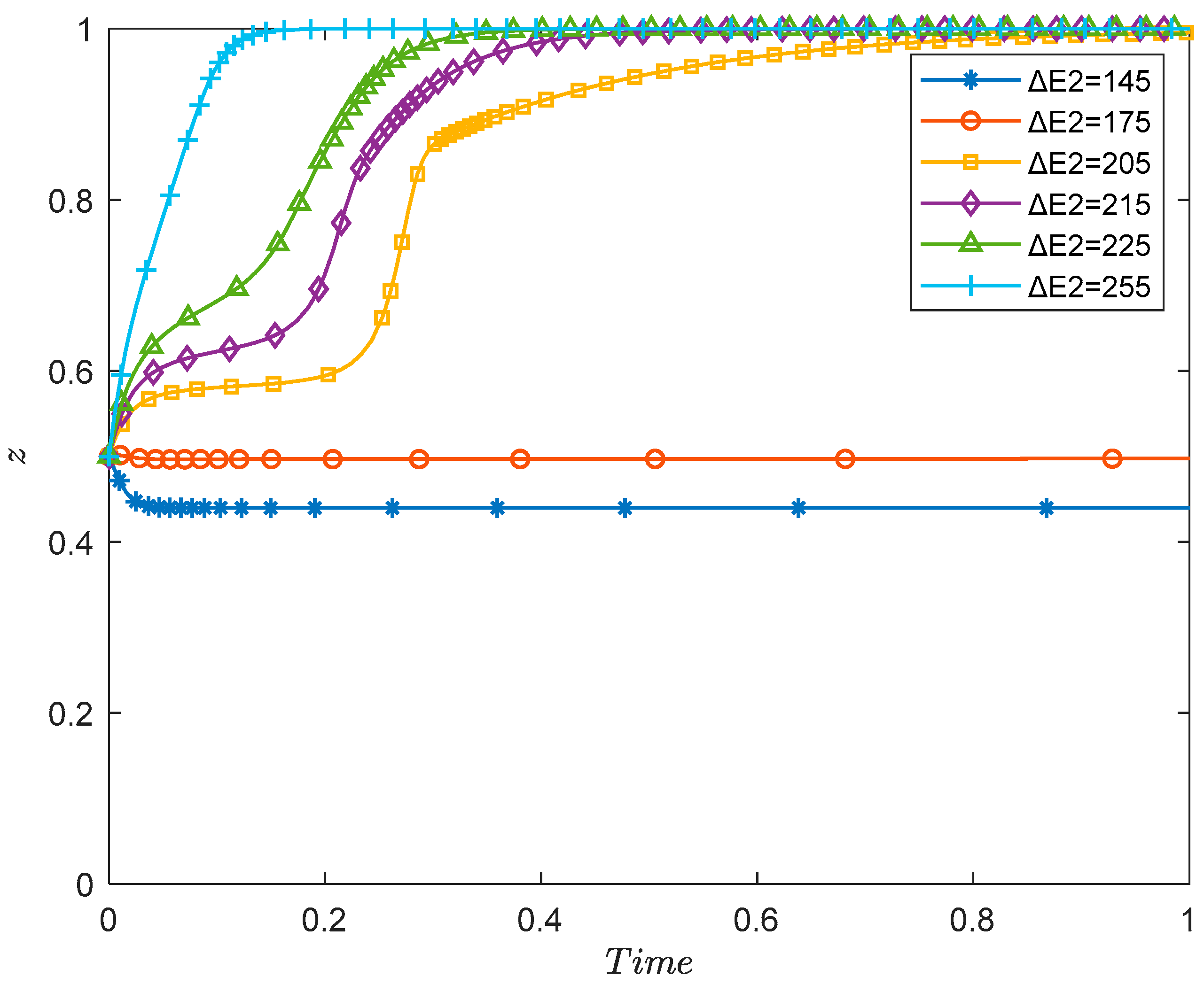 Sustainability 14 11697 g006 550