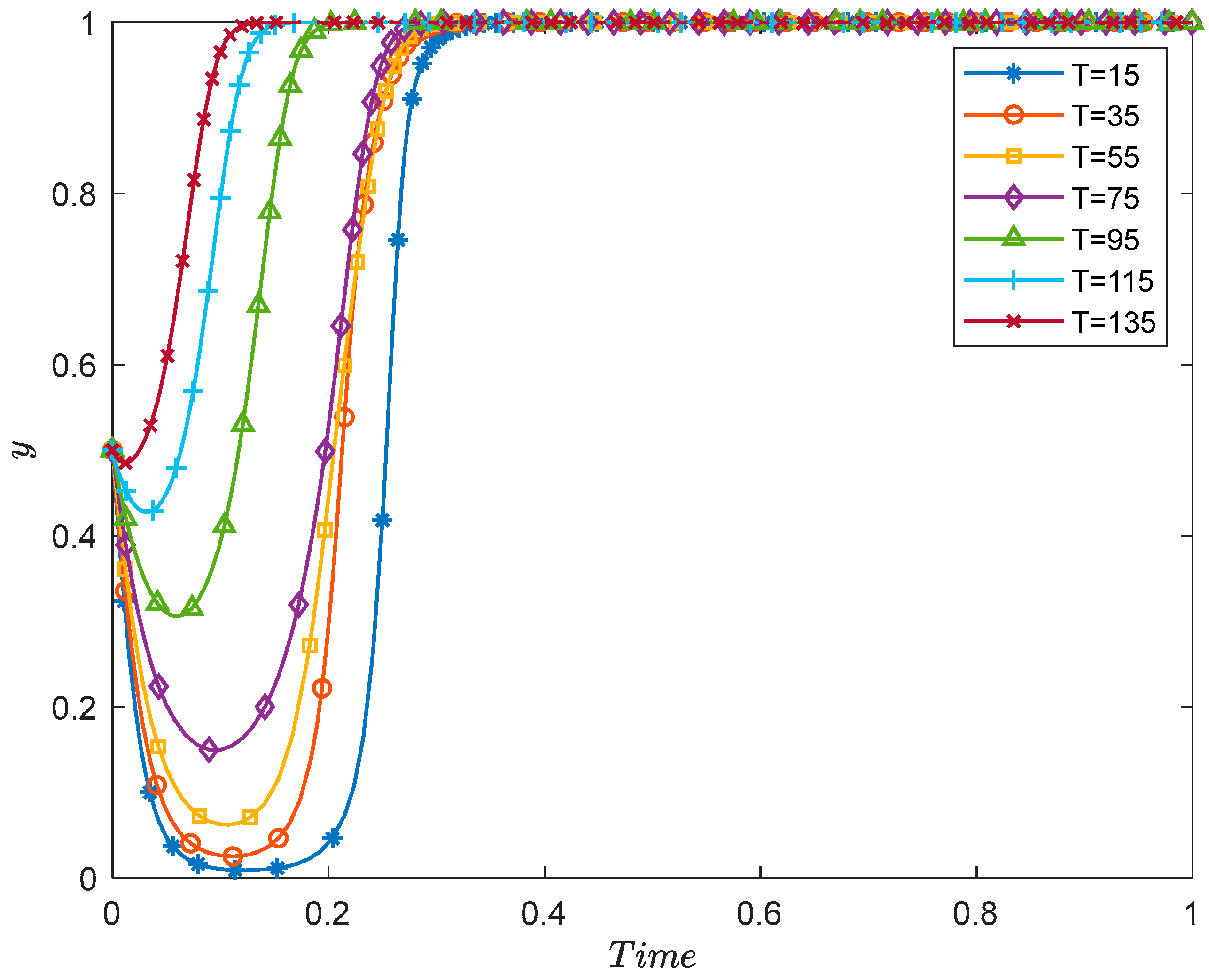 Sustainability 14 11697 g008 550