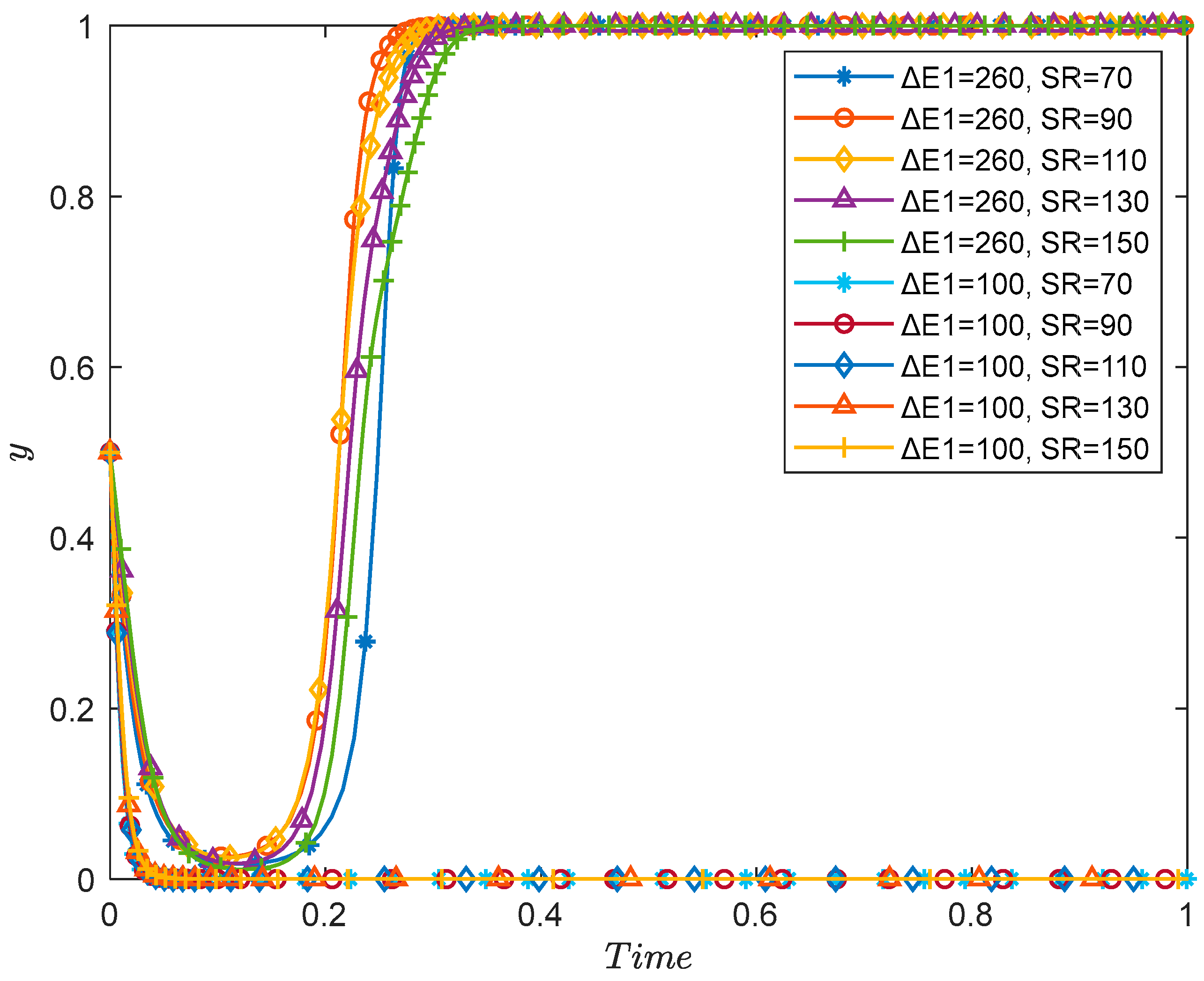 Sustainability 14 11697 g009 550