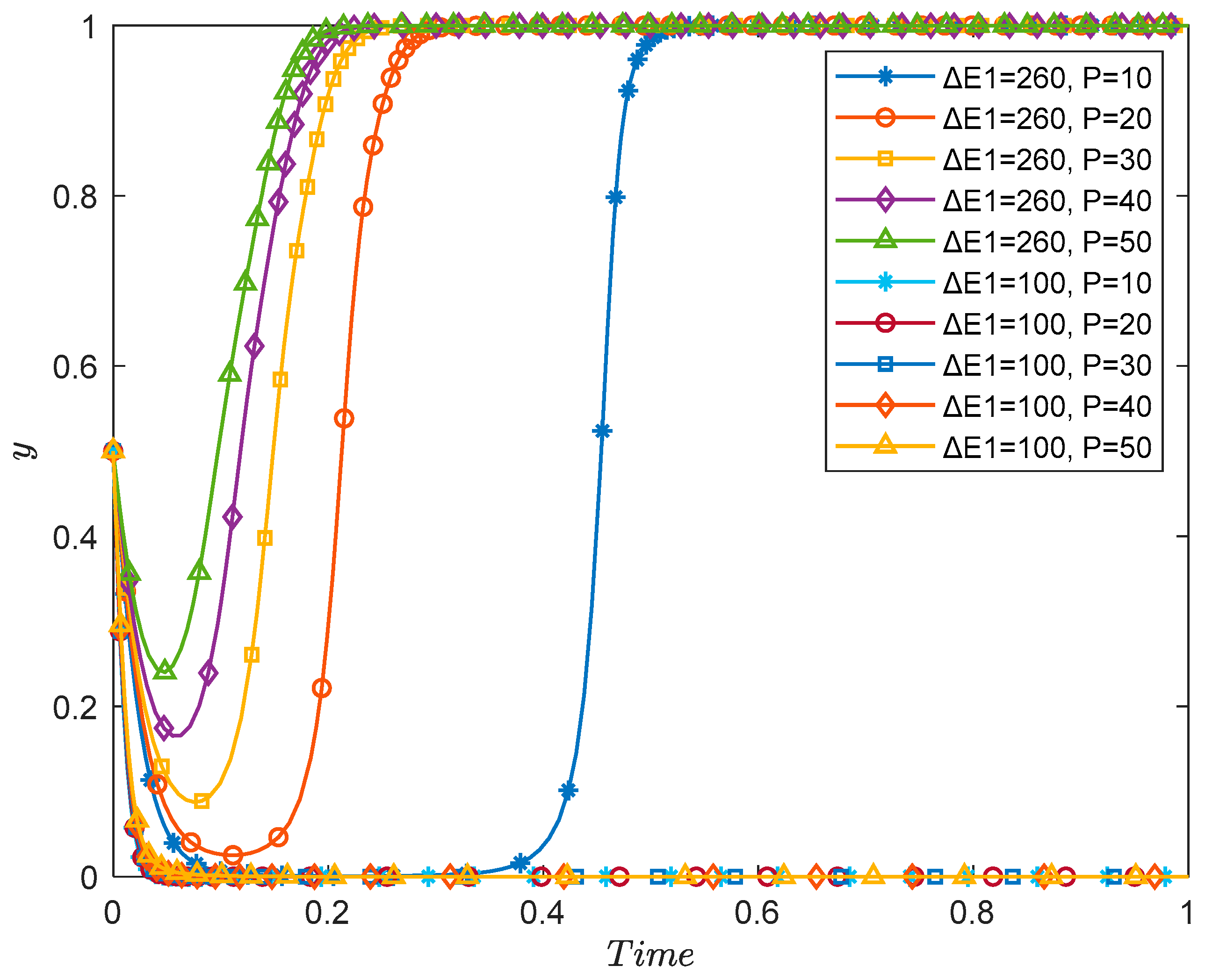 Sustainability 14 11697 g011 550