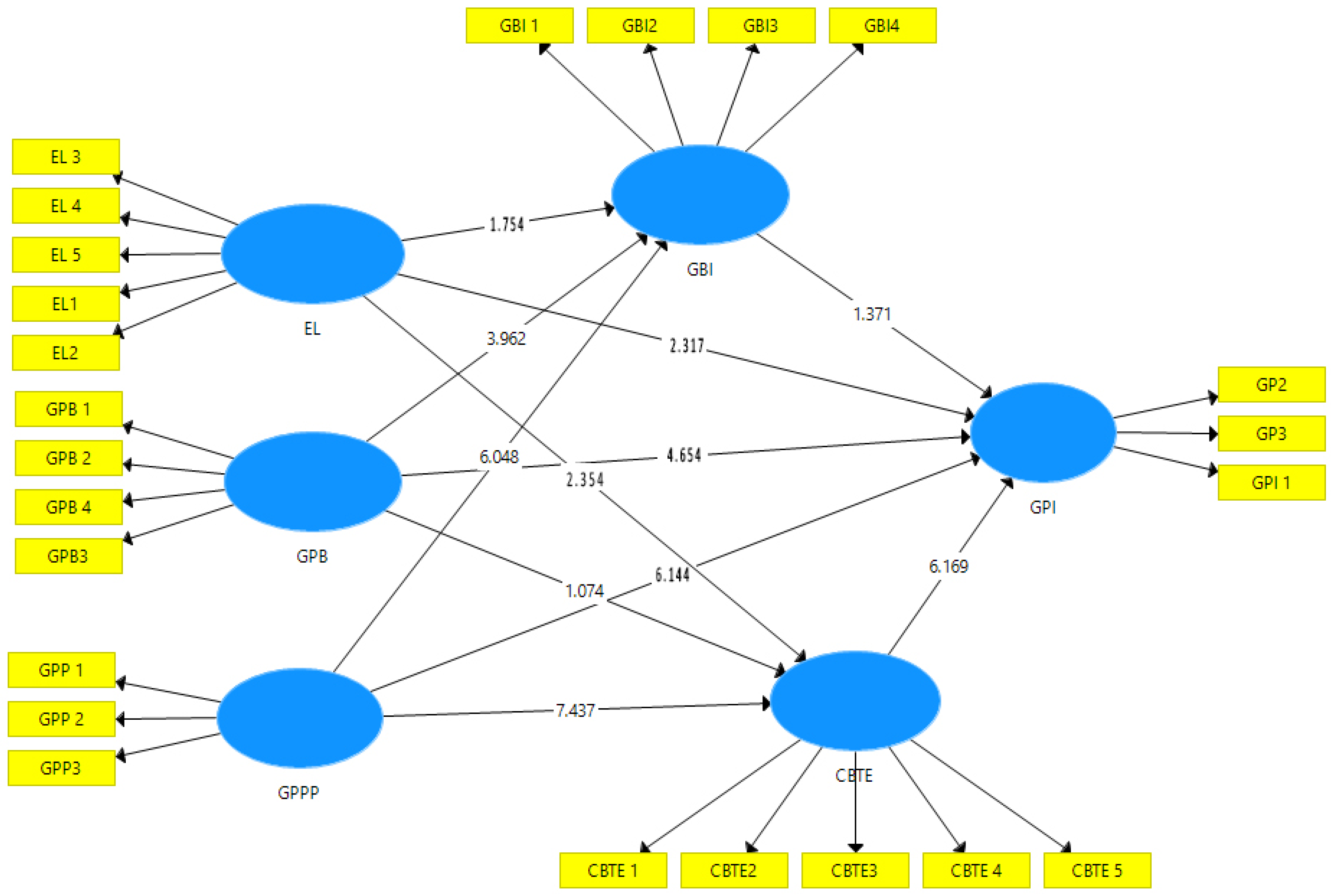 Green Marketing Approaches and Their Impact on Green Purchase ...