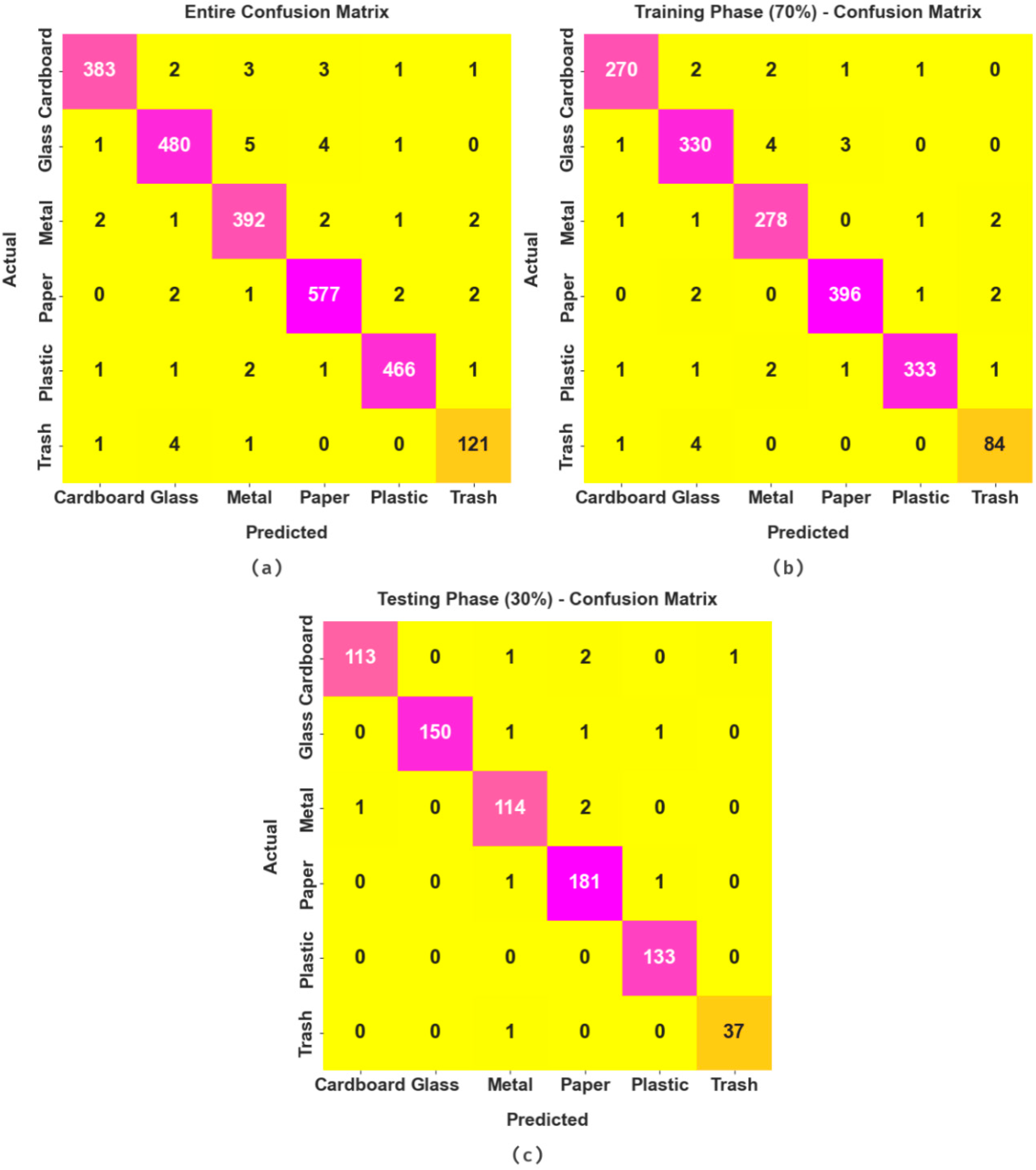 Sustainability 14 11704 g004 550