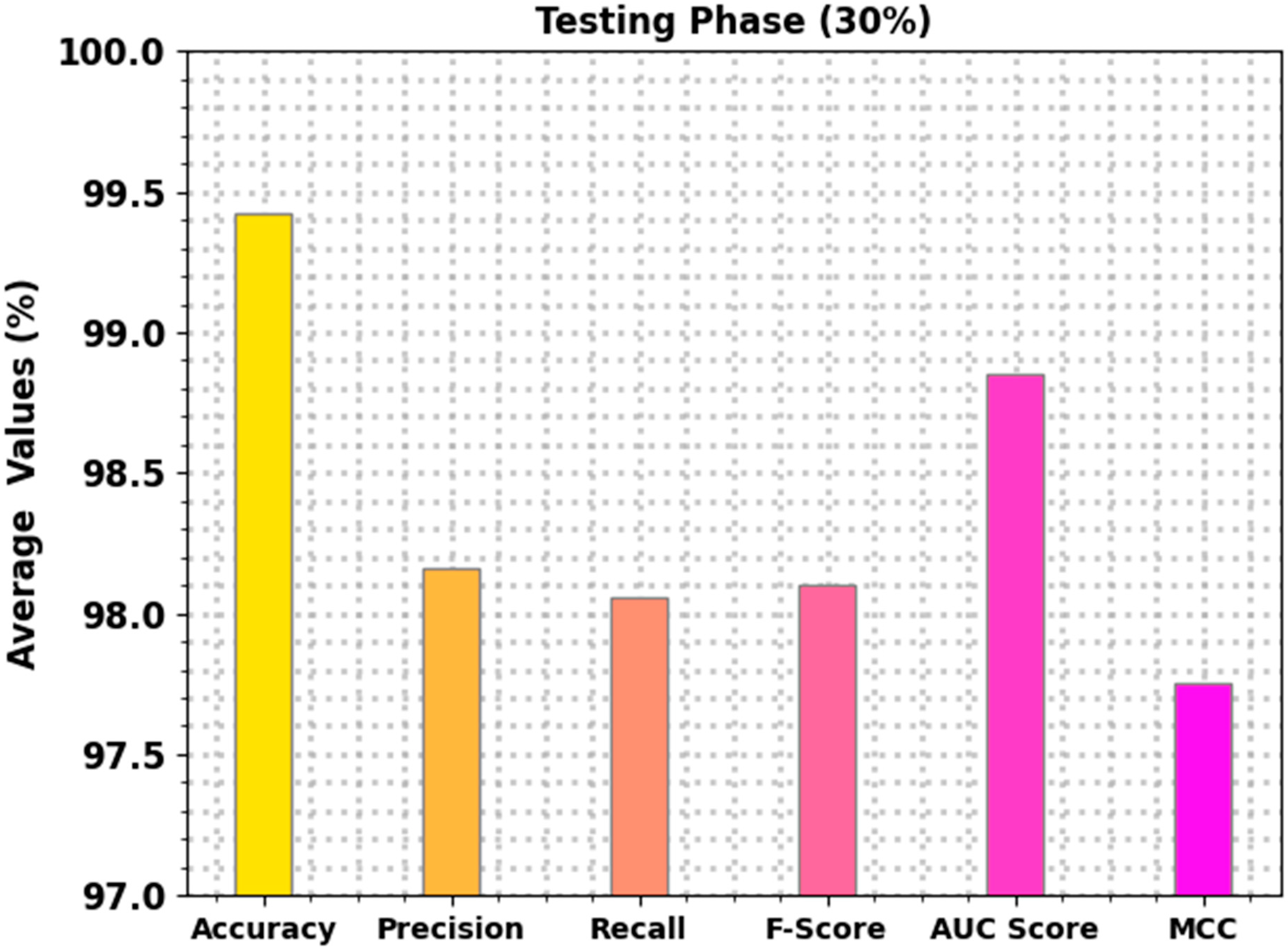 Sustainability 14 11704 g007 550