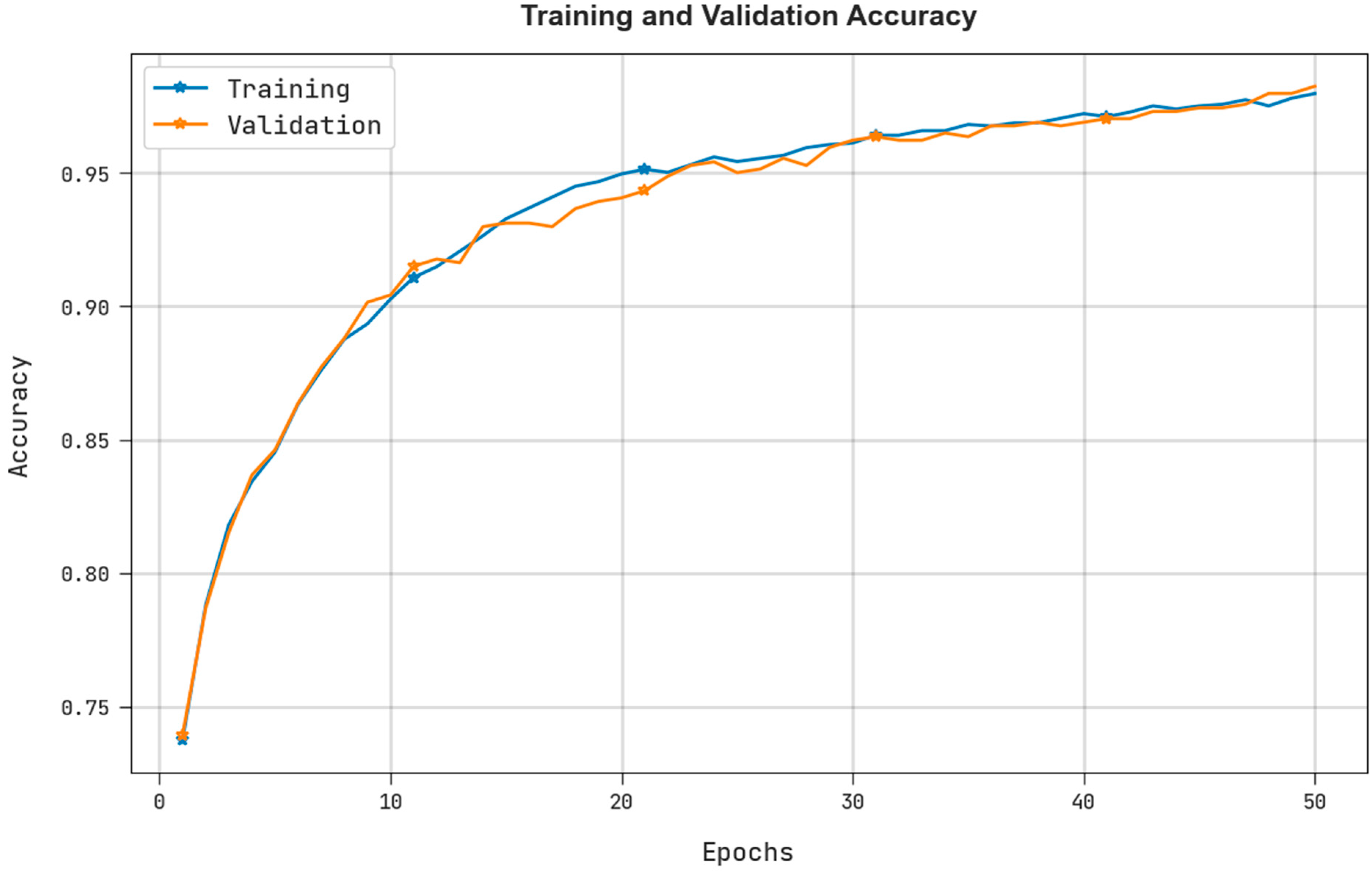 Sustainability 14 11704 g008 550