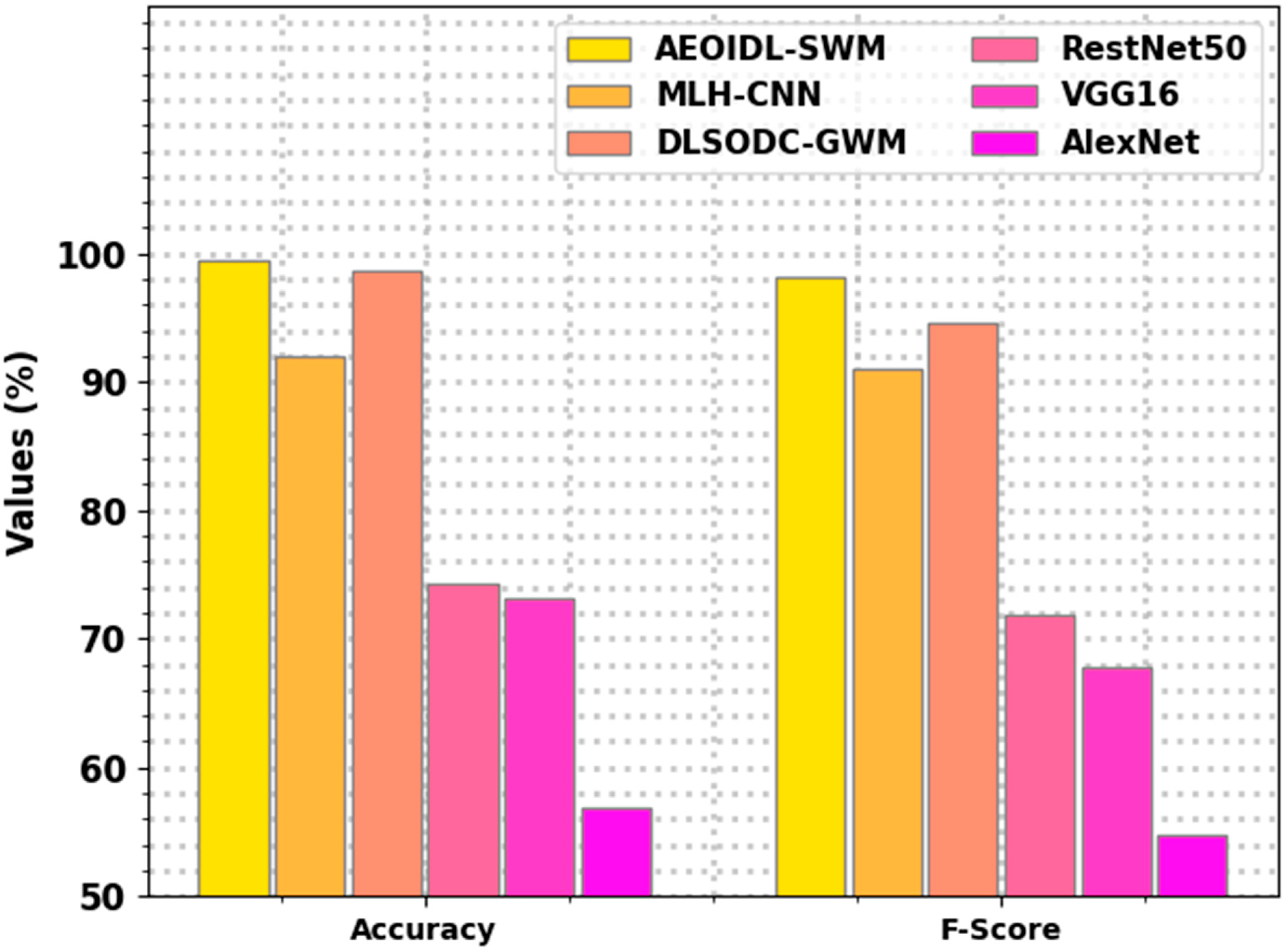 Sustainability 14 11704 g012 550