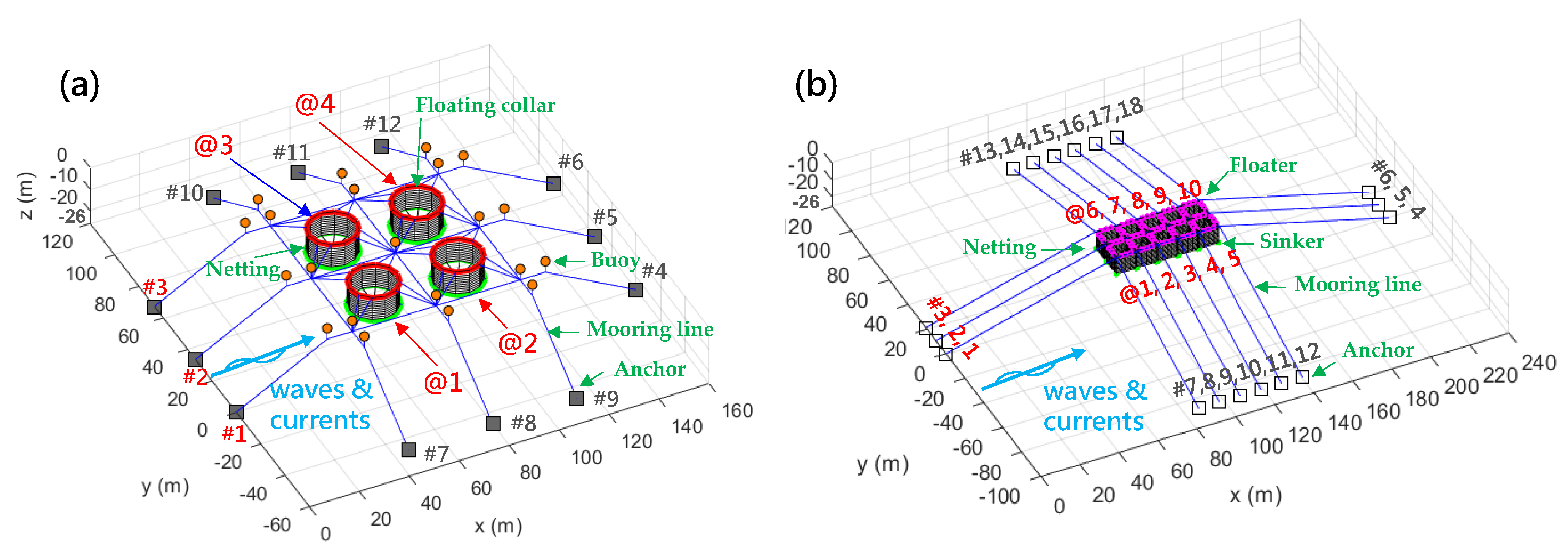 Sustainability 14 11705 g005