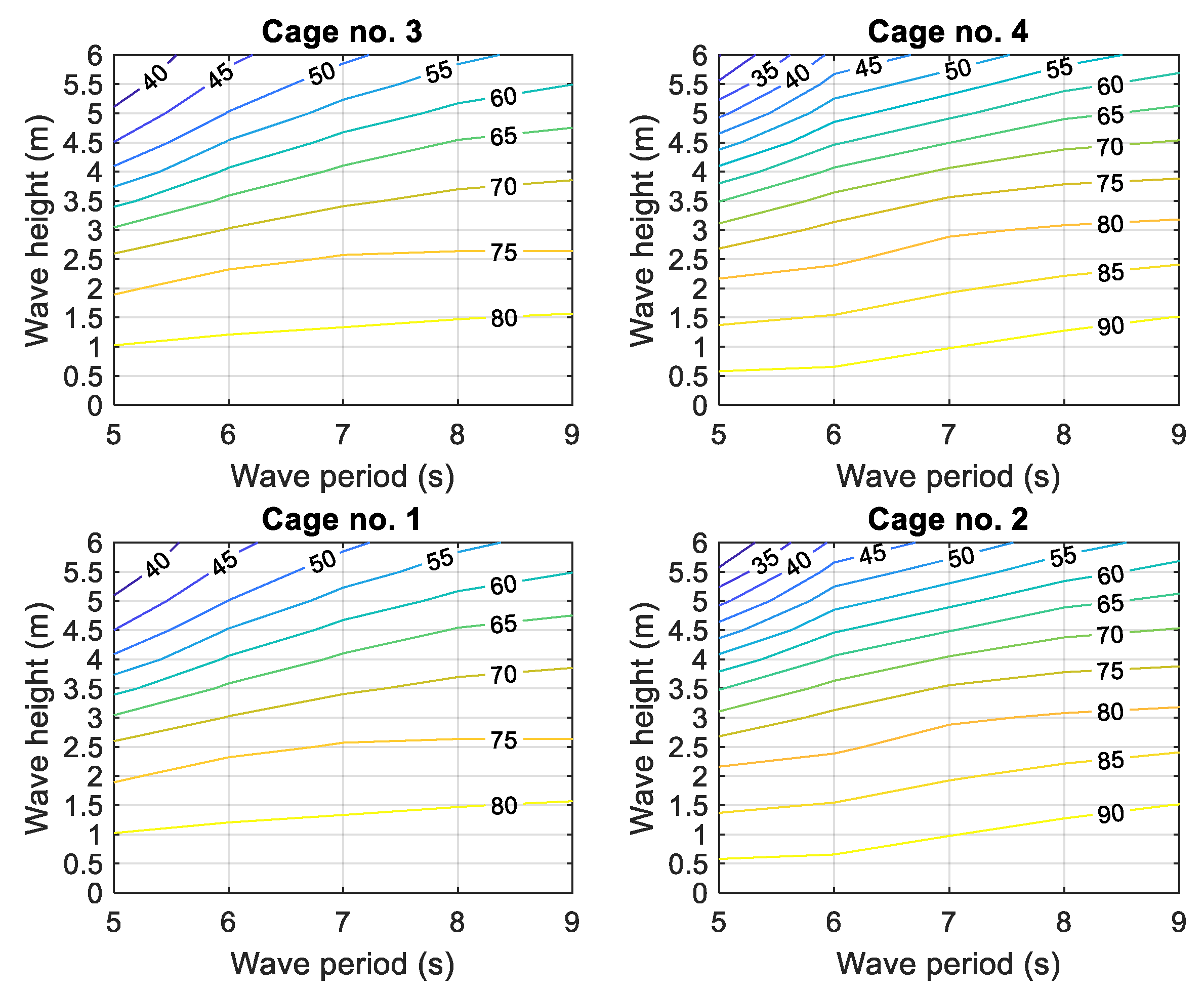 Sustainability 14 11705 g009