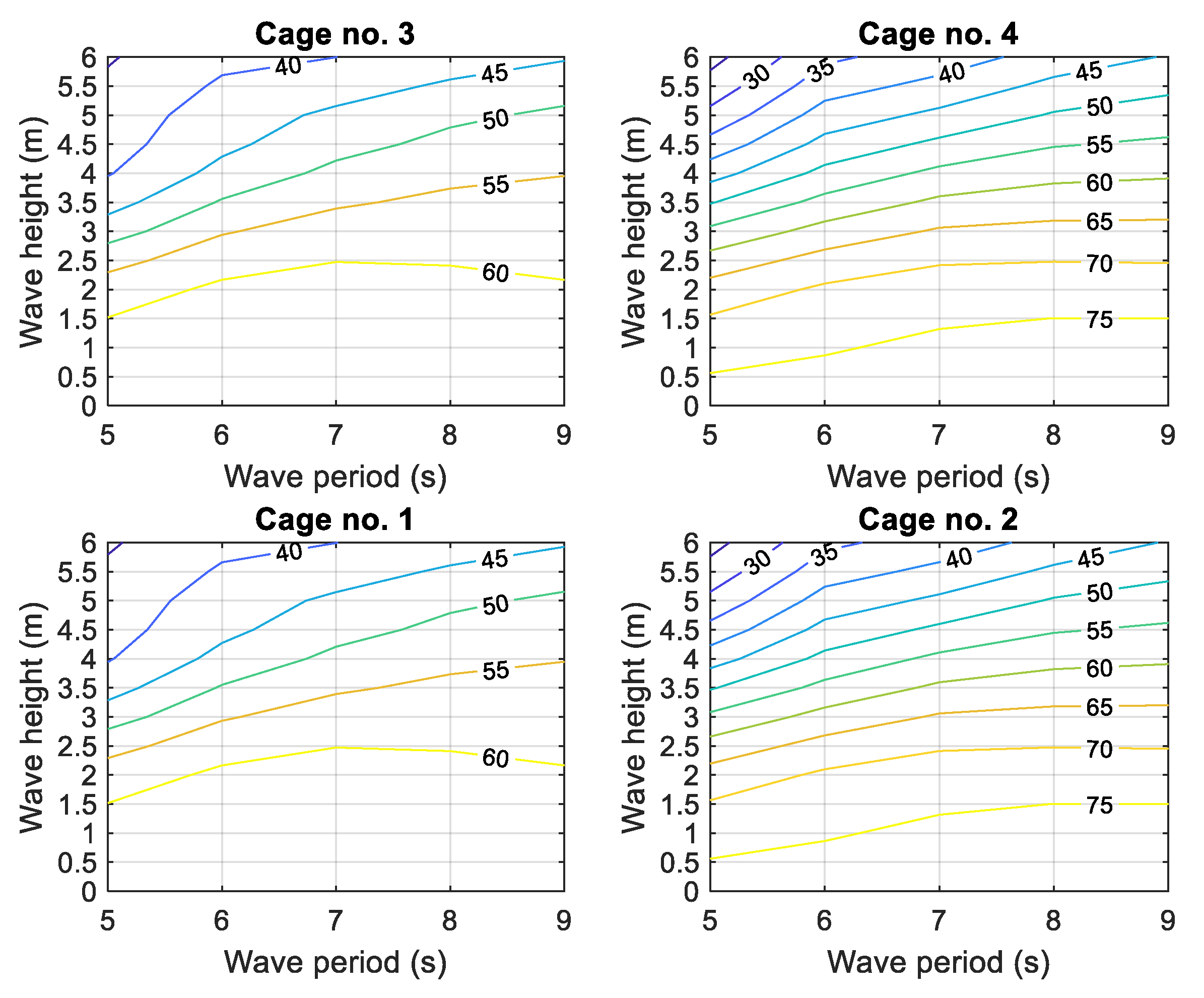 Sustainability 14 11705 g010