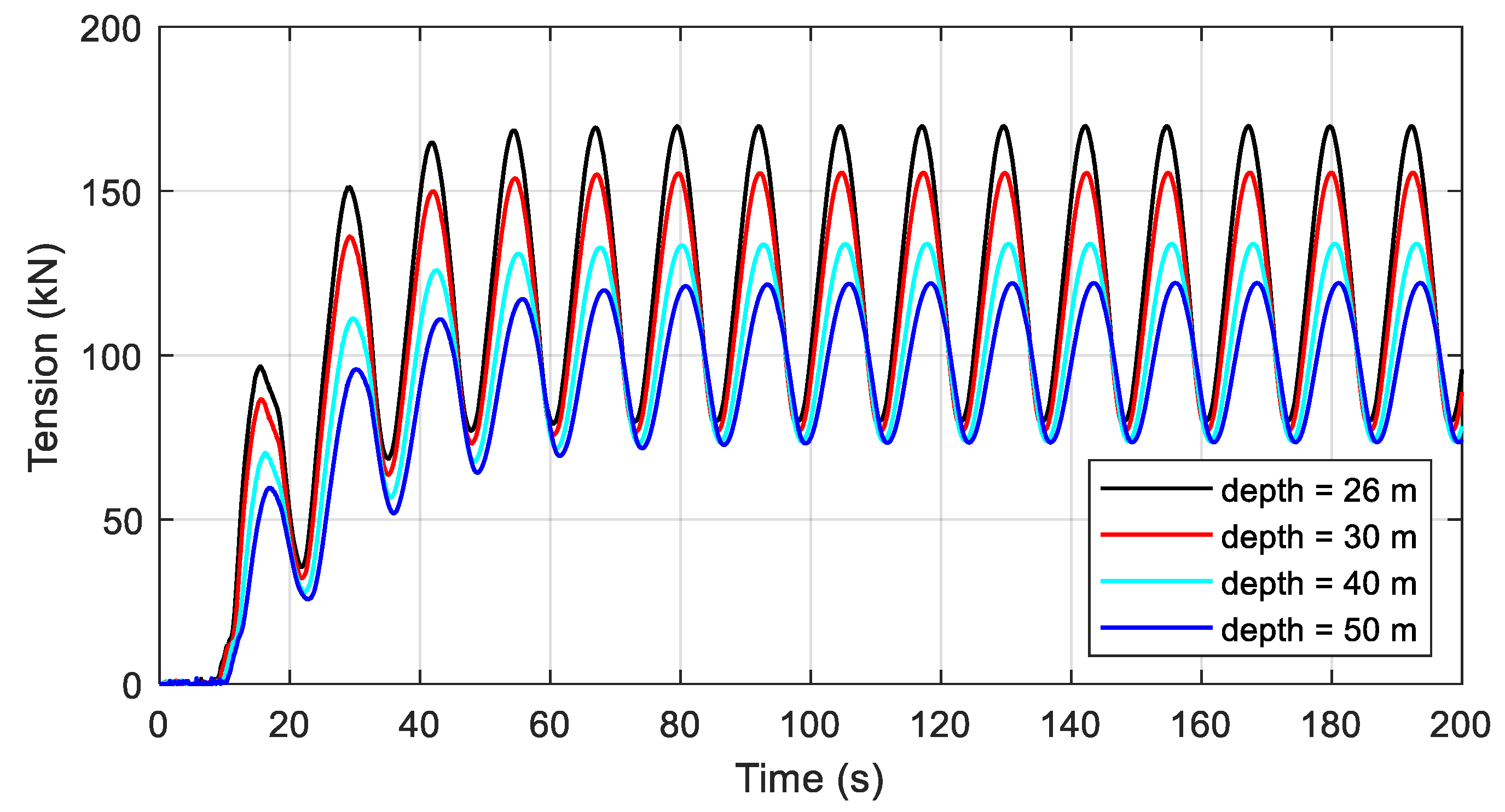 Sustainability 14 11705 g011