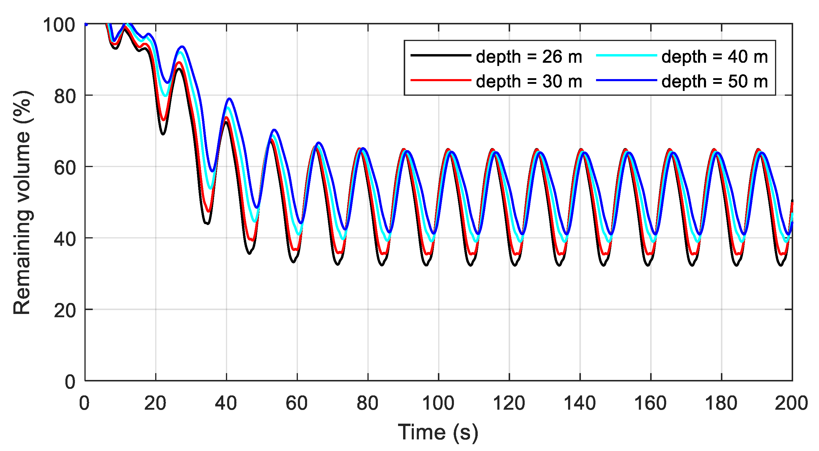 Sustainability 14 11705 g012