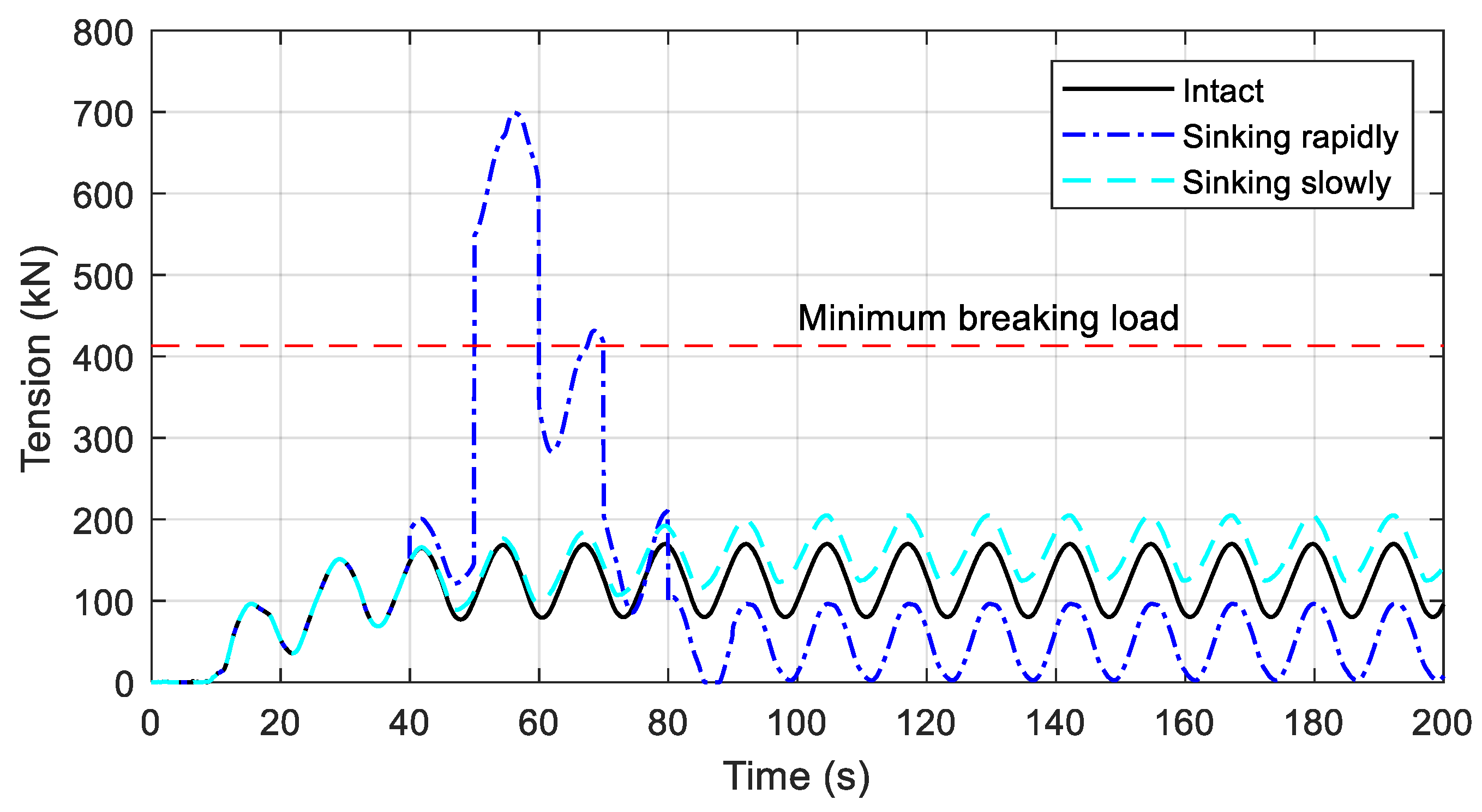 Sustainability 14 11705 g013