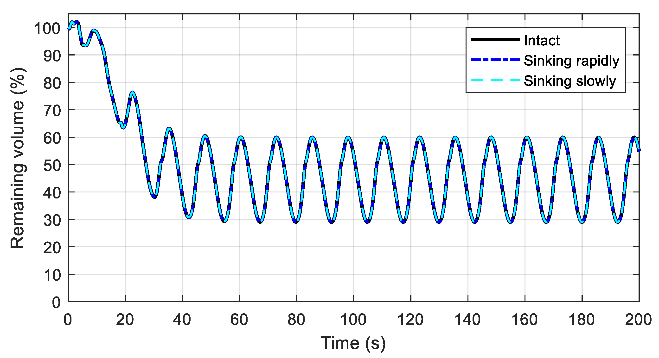 Sustainability 14 11705 g014