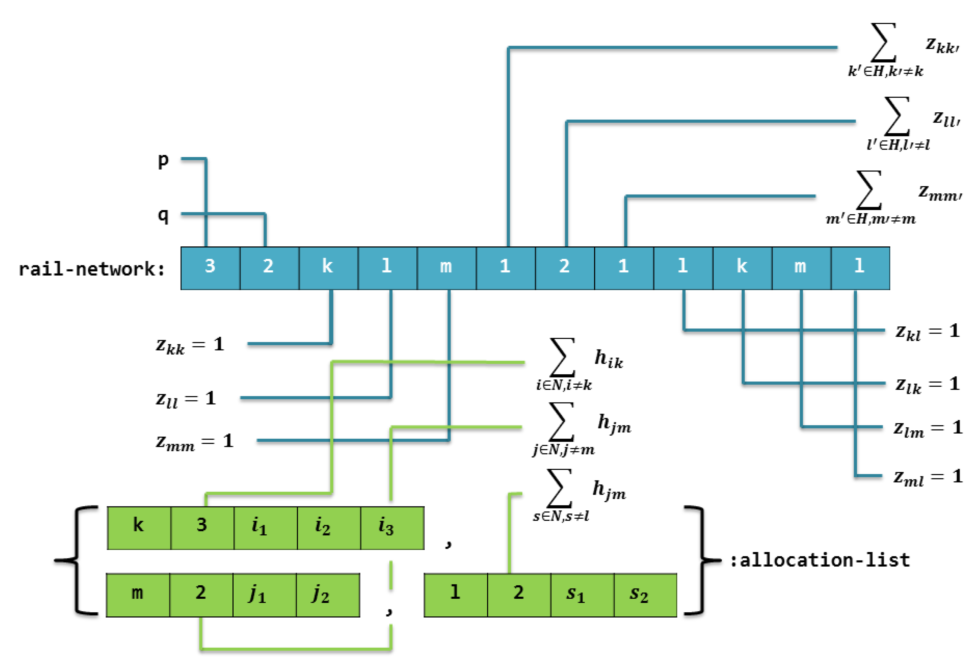 Sustainability 14 11714 g002