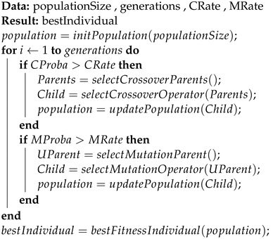 Sustainability 14 11714 i001