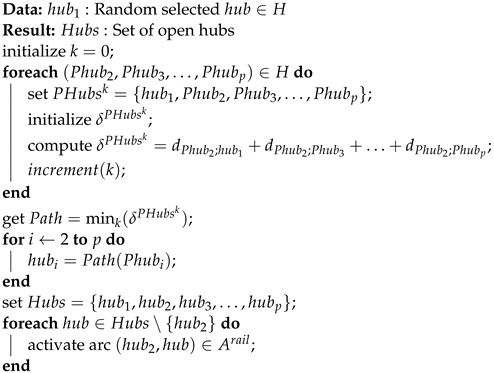 Sustainability 14 11714 i002