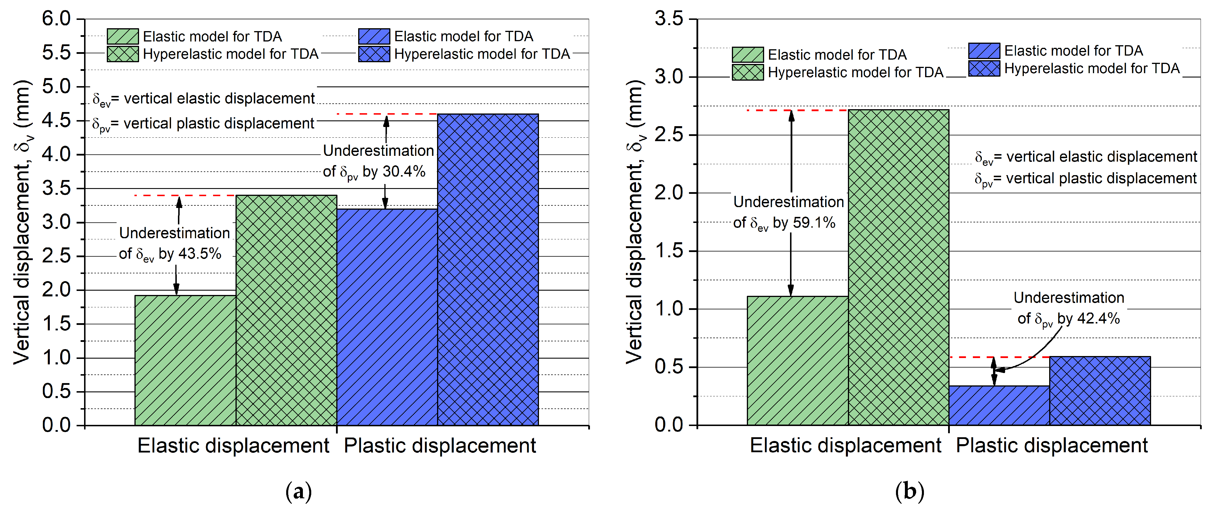 Sustainability 14 11715 g003
