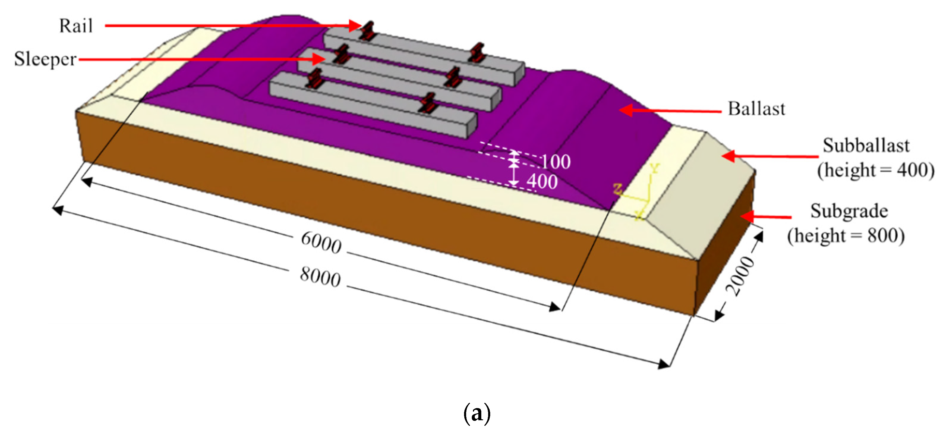 Sustainability 14 11715 g004a