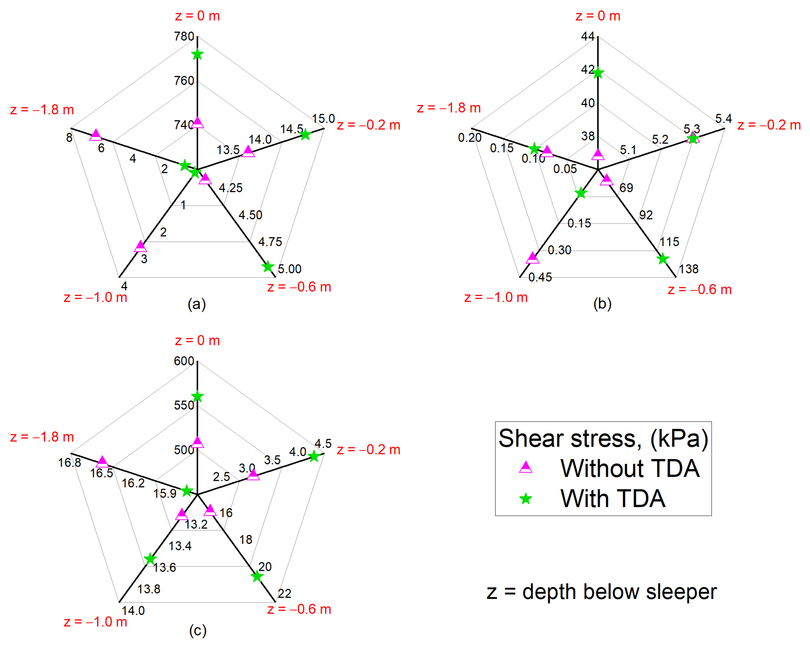 Sustainability 14 11715 g007