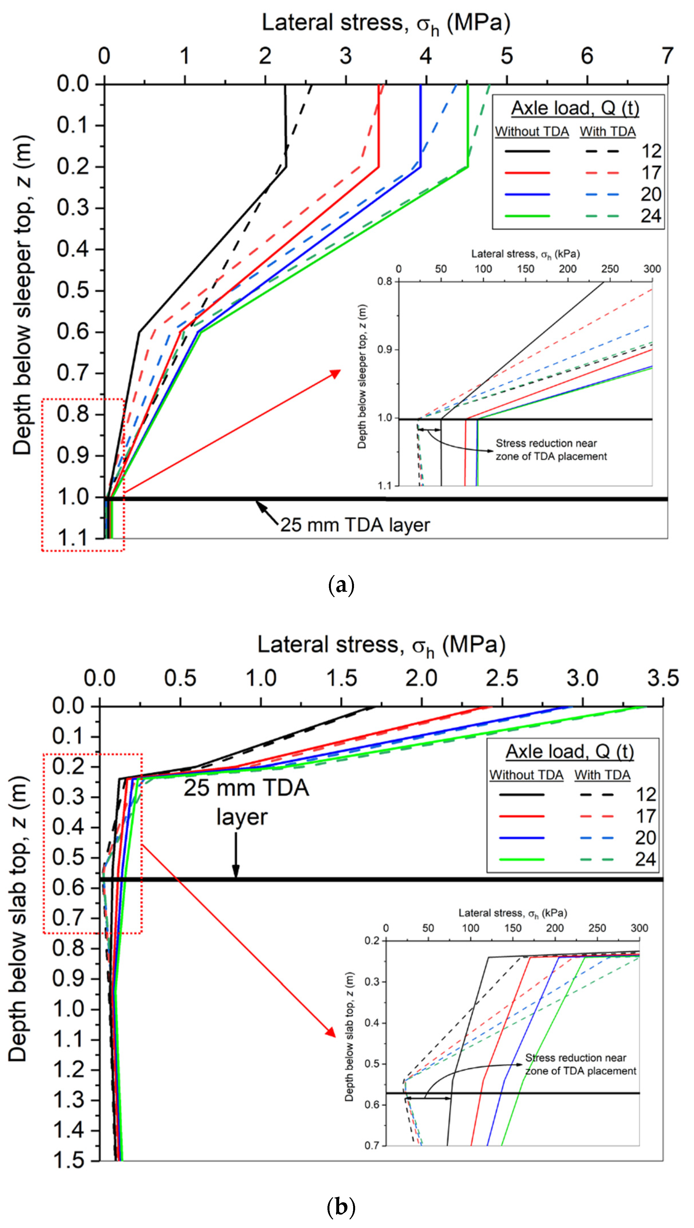 Sustainability 14 11715 g016