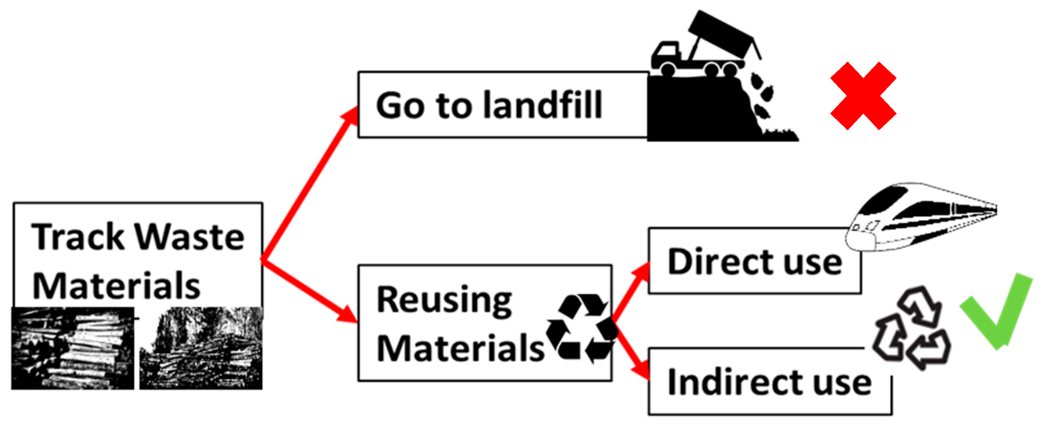 Sustainability 14 11721 g001