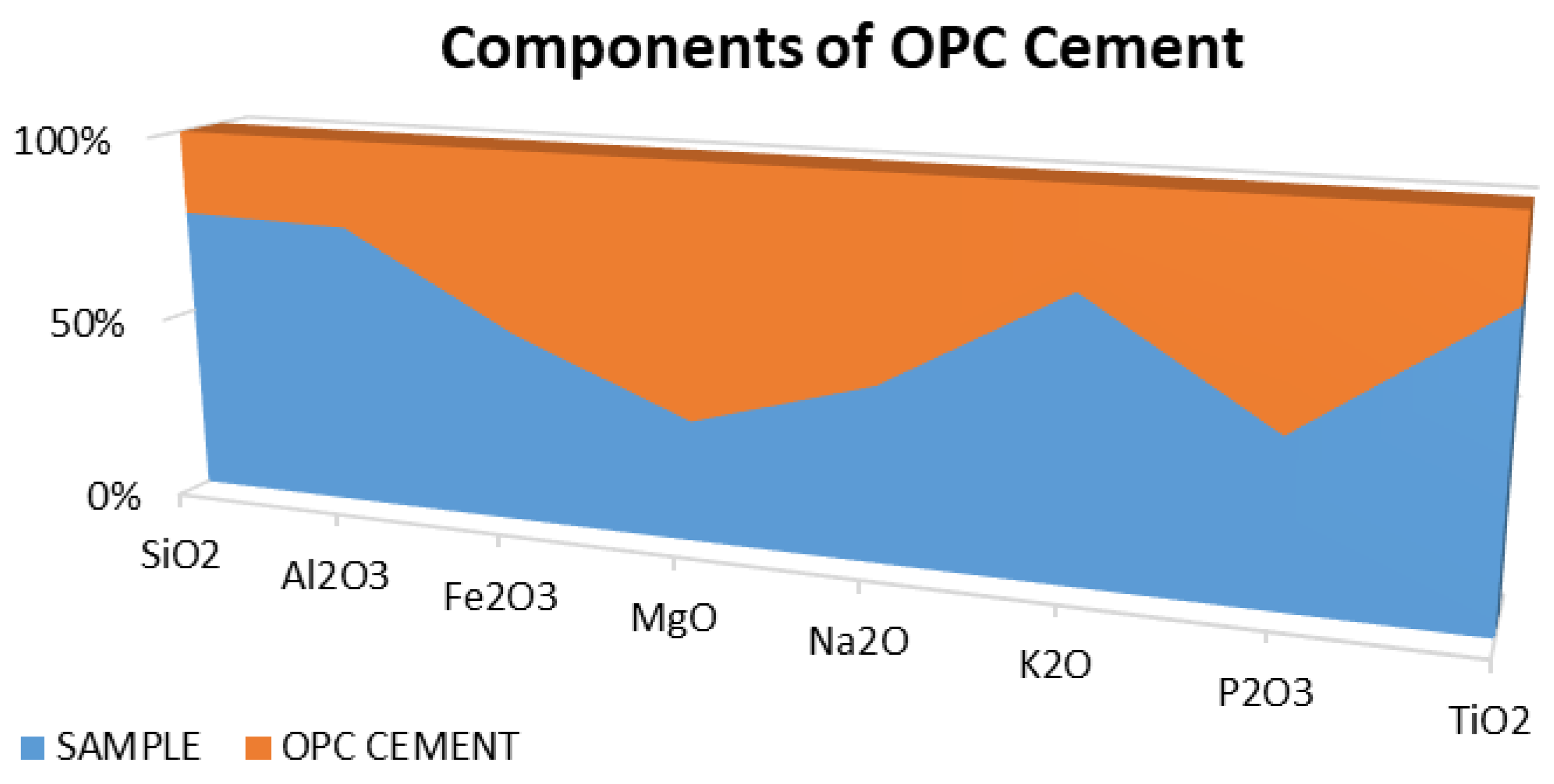 Sustainability 14 11721 g016