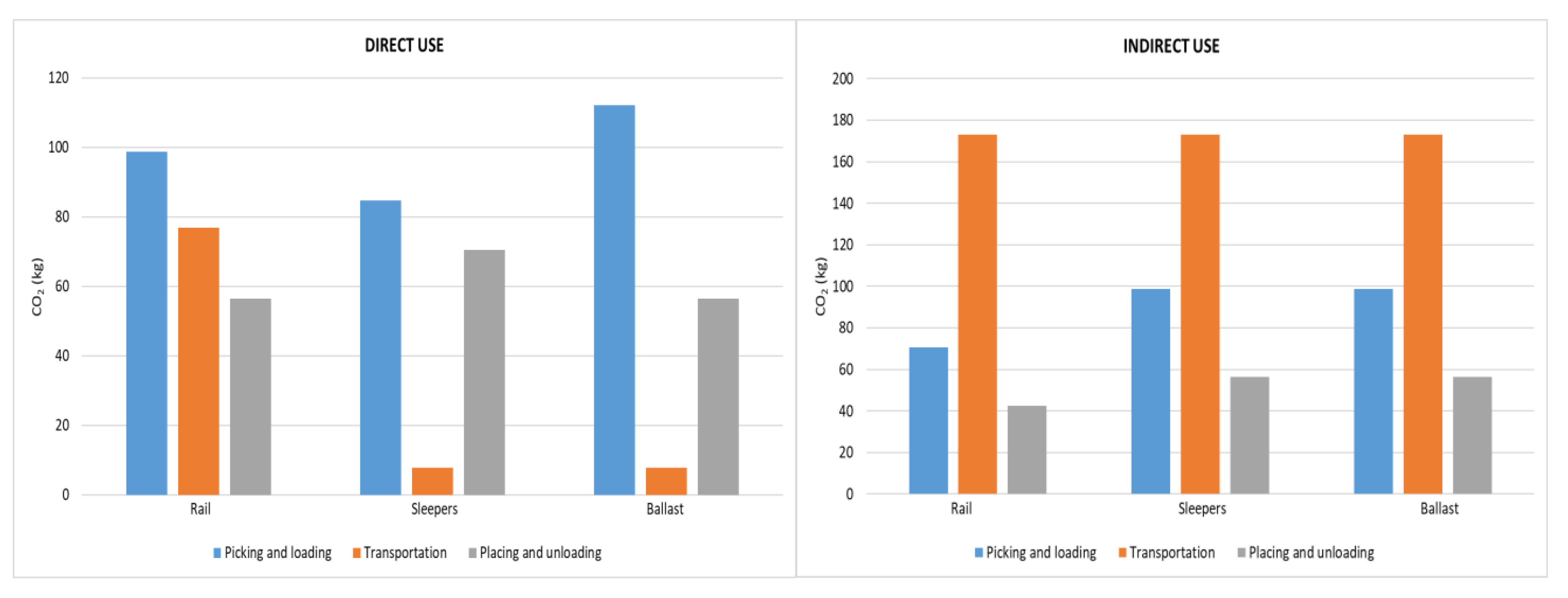 Sustainability 14 11721 g020a