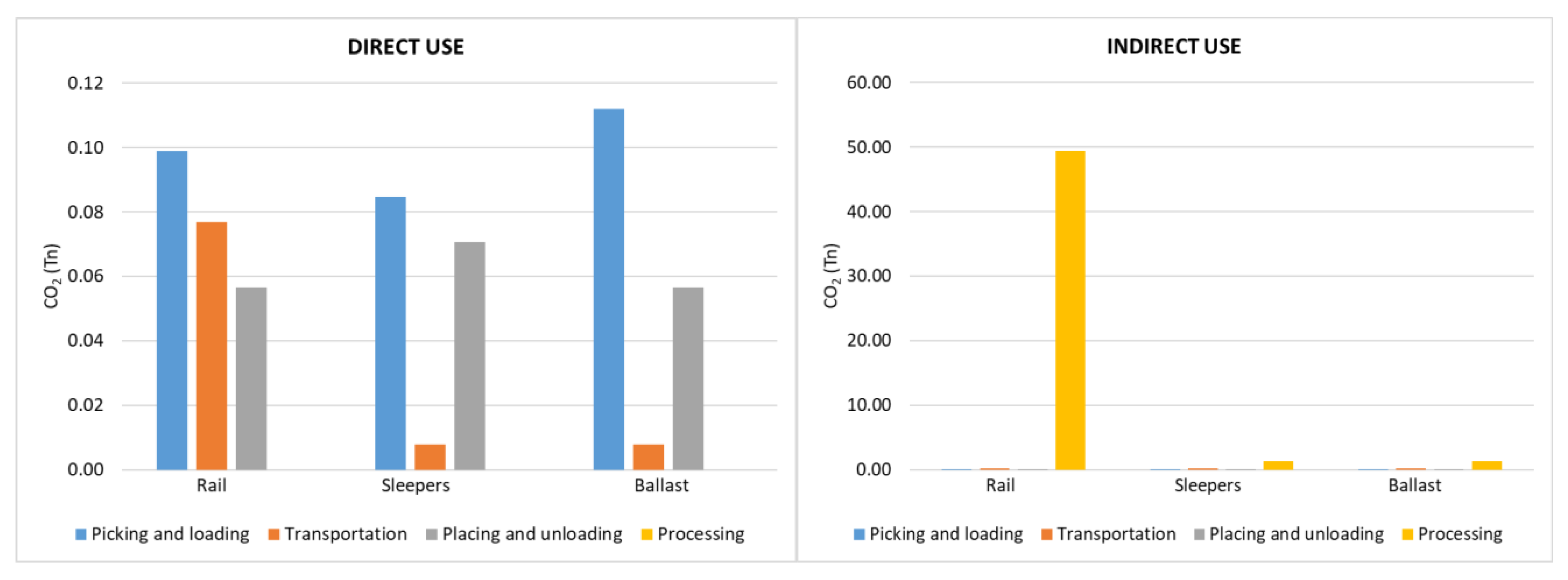 Sustainability 14 11721 g020b