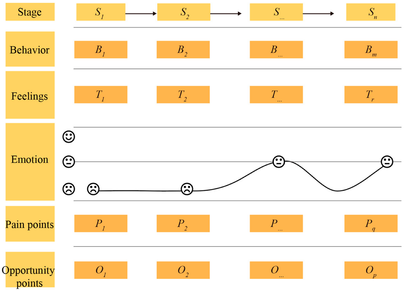 Sustainability 14 11722 g002