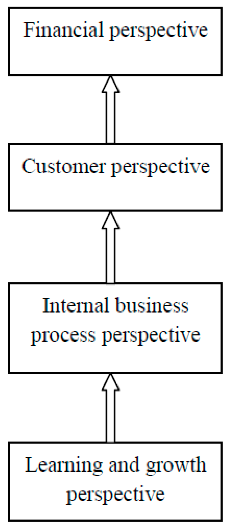 Sustainability 14 11723 g001
