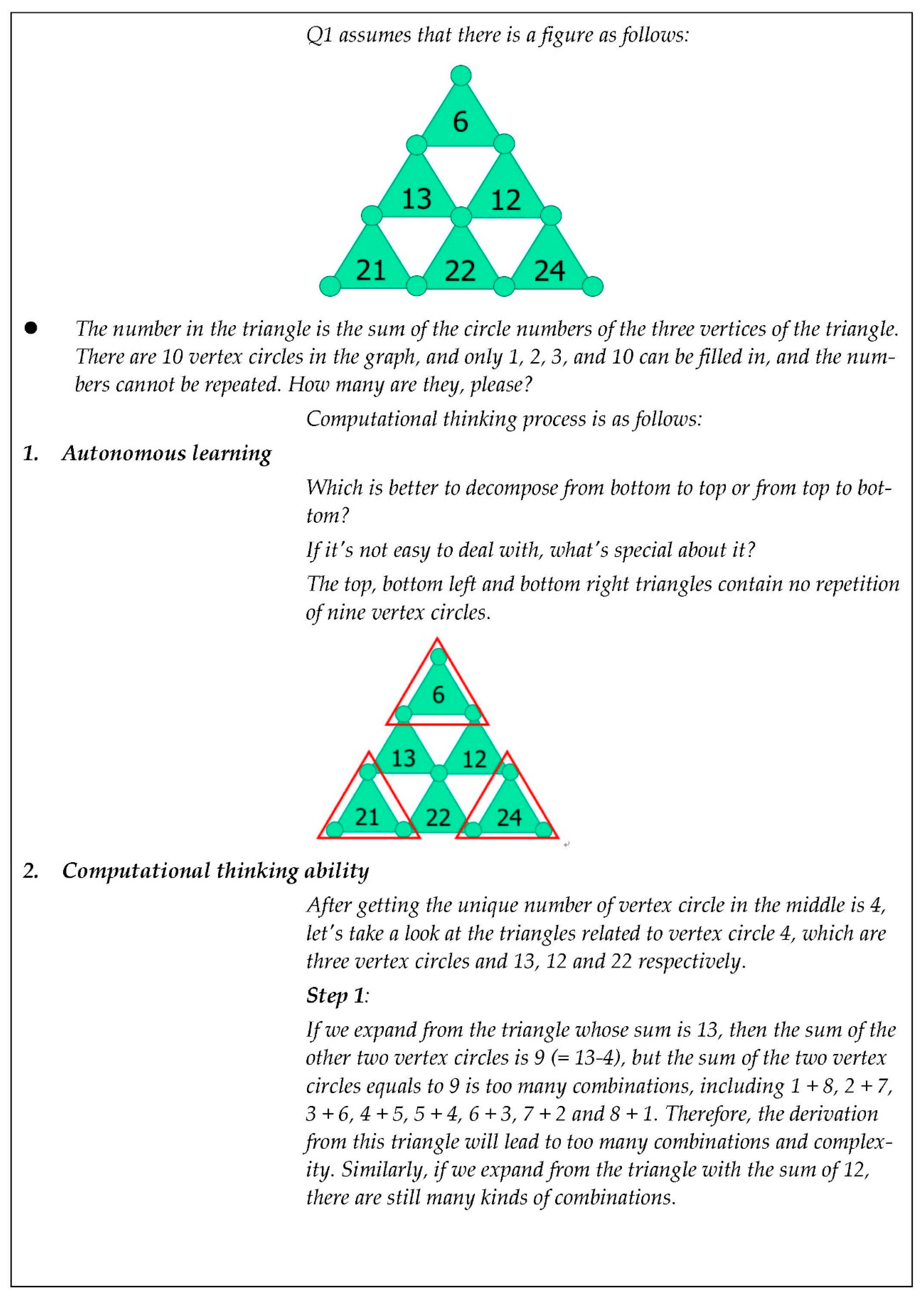 Sustainability 14 11723 g004a