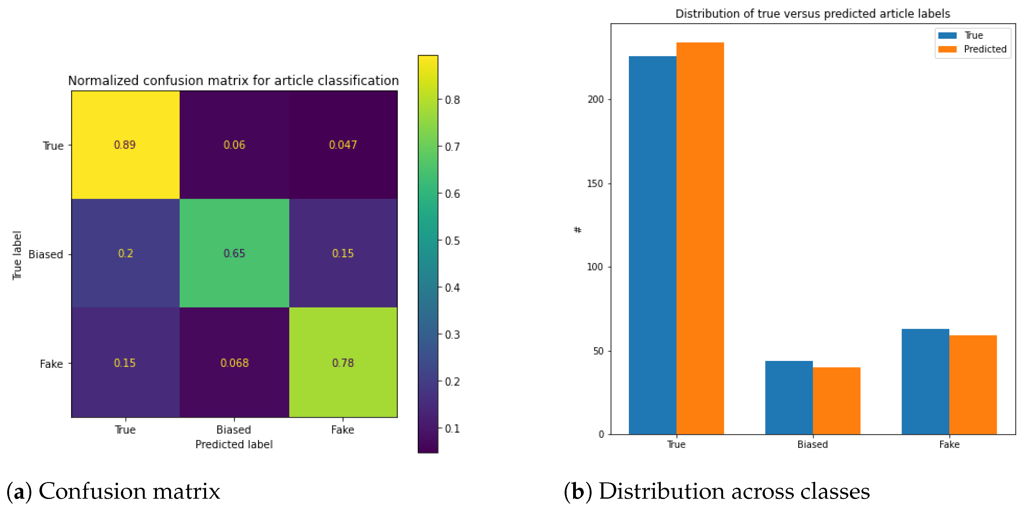 Sustainability 14 11724 g001 550