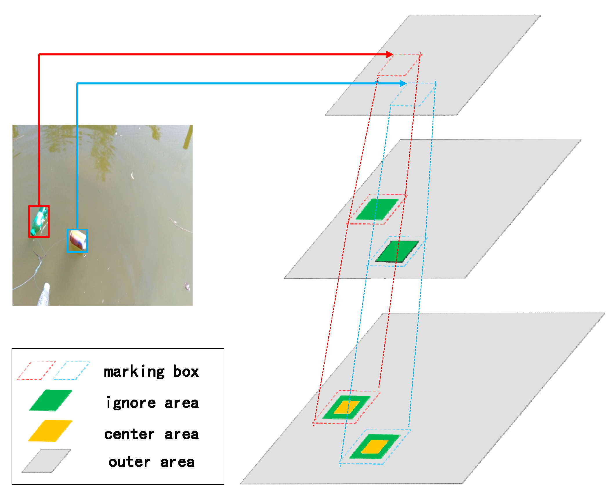 Sustainability 14 11729 g003