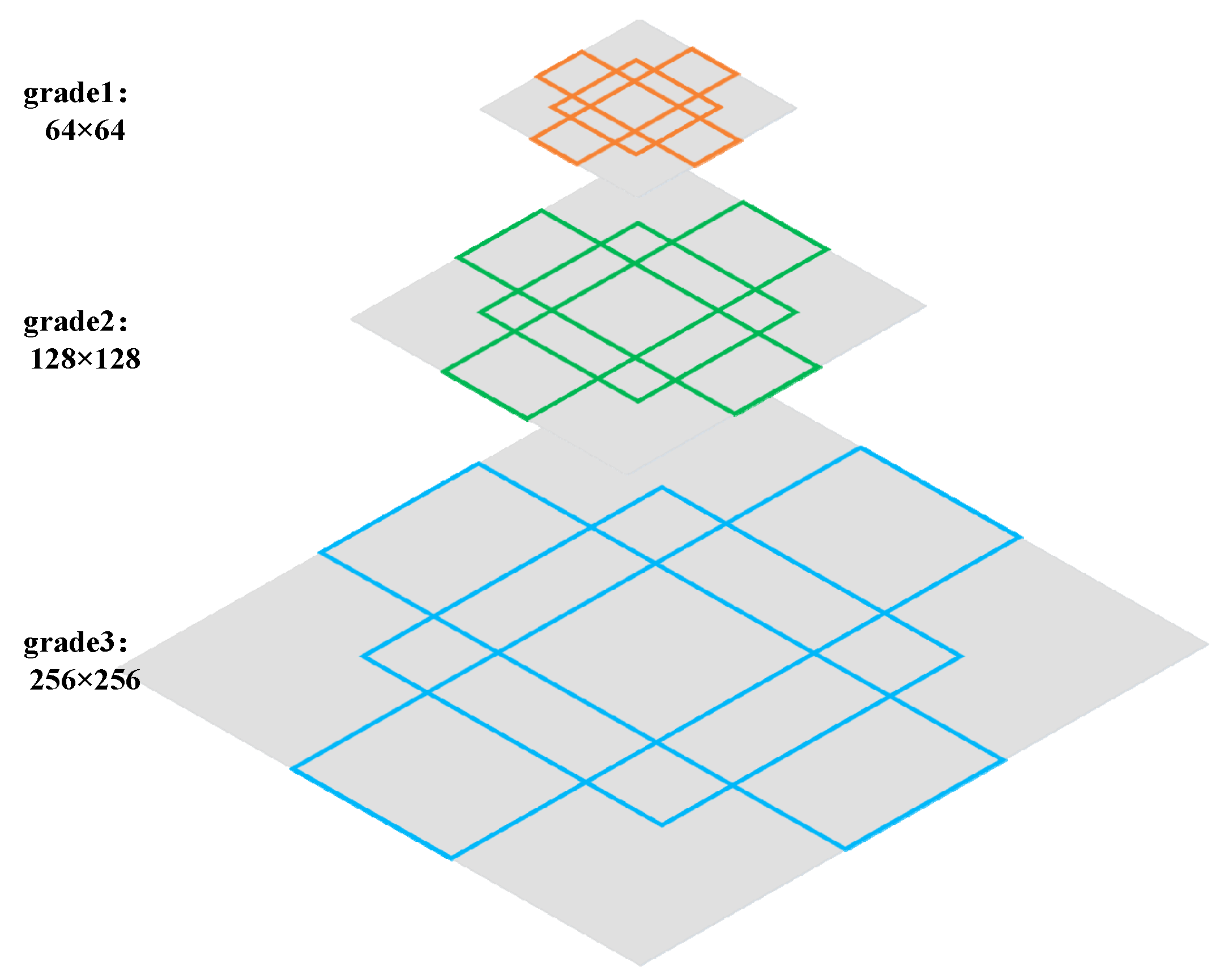 Sustainability 14 11729 g004